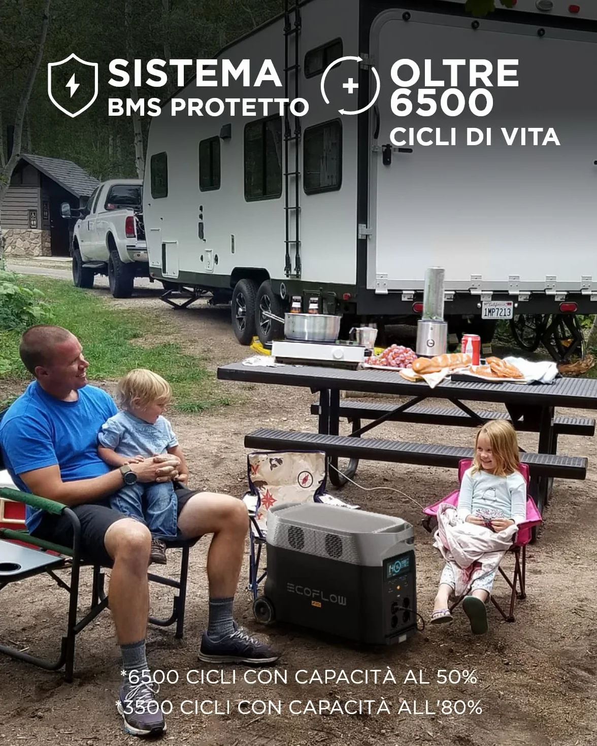 ECOFLOW DELTA Pro Generatore di Energia Portatile 3,6 kWh-25 kWh Ricondizionato
