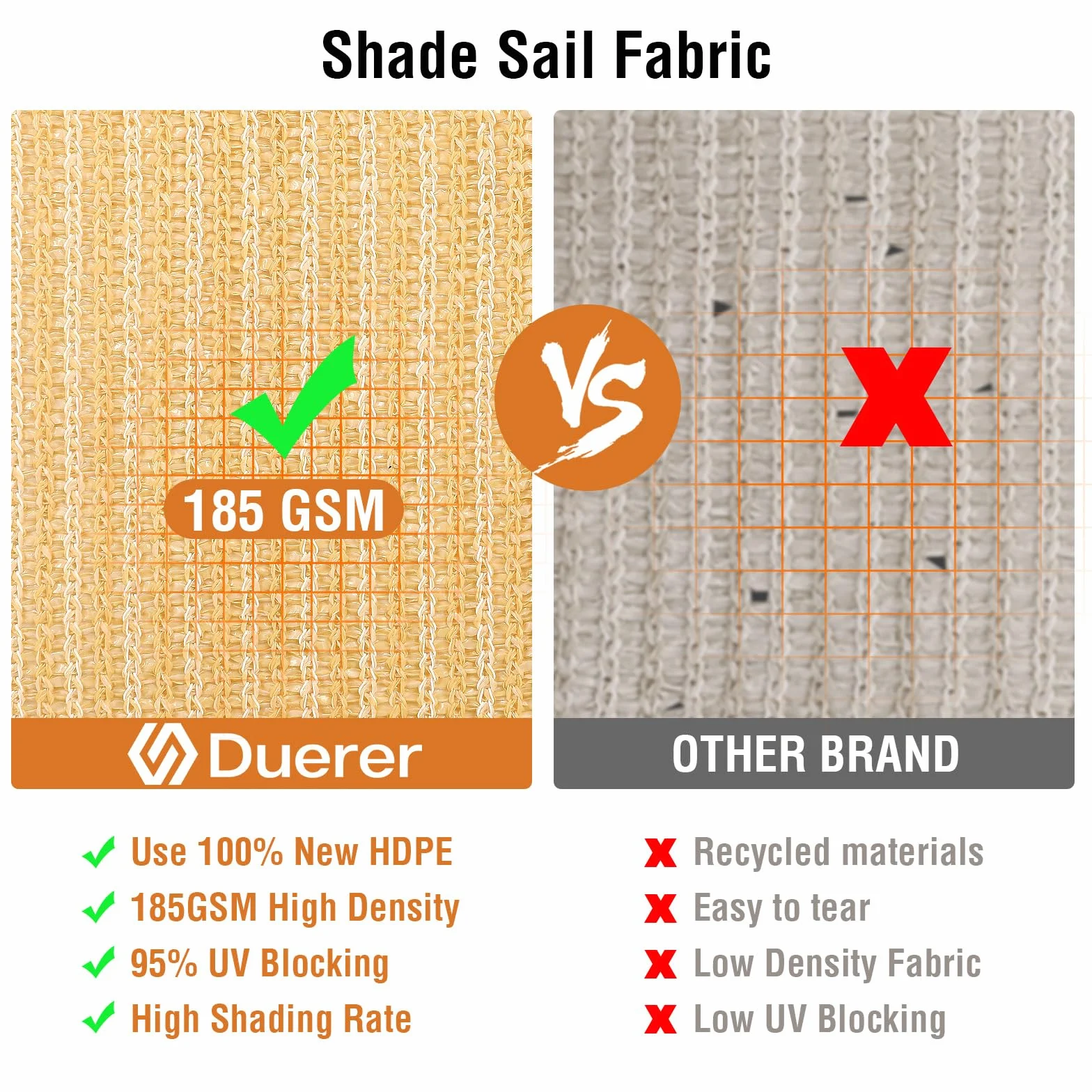 Duerer Tenda a Vela Rettangolare Ombreggiante 3x4m Protezione UV 95% 185GSM Sabbia