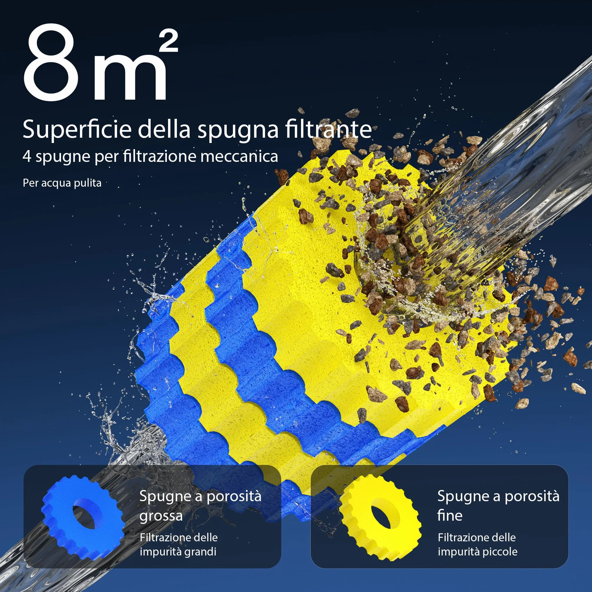 SunSun CPF-2500 Filtro a pressione per laghetto con lampada UVC 11 W 6.000 l/h, Chiarificatore integrato