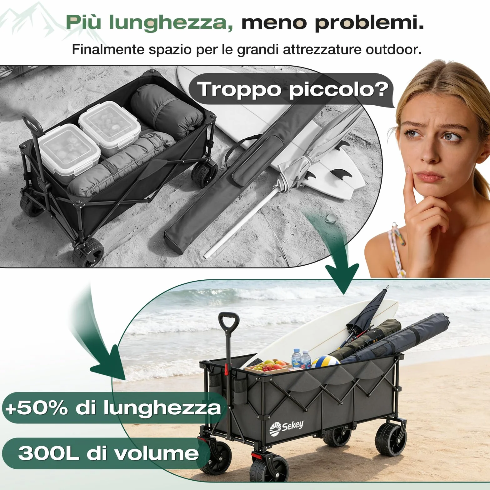 Sekey Carrello Spiaggia 300L 200KG Ruote Grandi 17x10 cm Pieghevole SE4013 Grigio