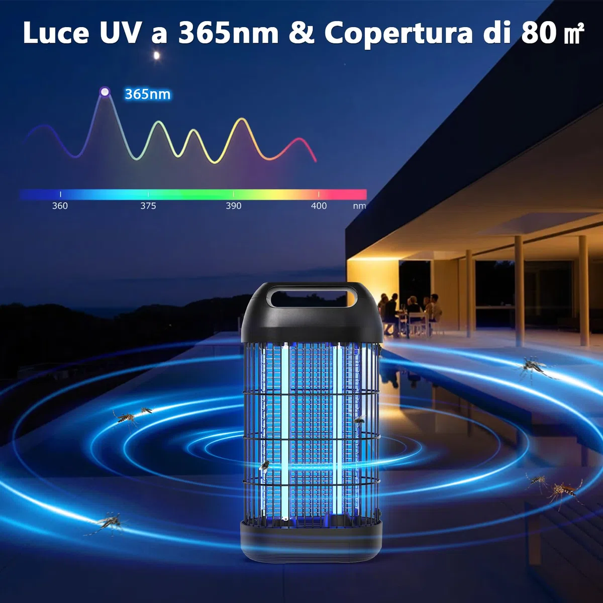 Lampada Antizanzare Elettrica 18W, Zanzariera Elettrica da Interno, Superficie Effettiva 80m², Lampada per Zanzare Ammazza Zanzare Elettrico, Uccide Efficacemente Zanzare Mosche e Falene