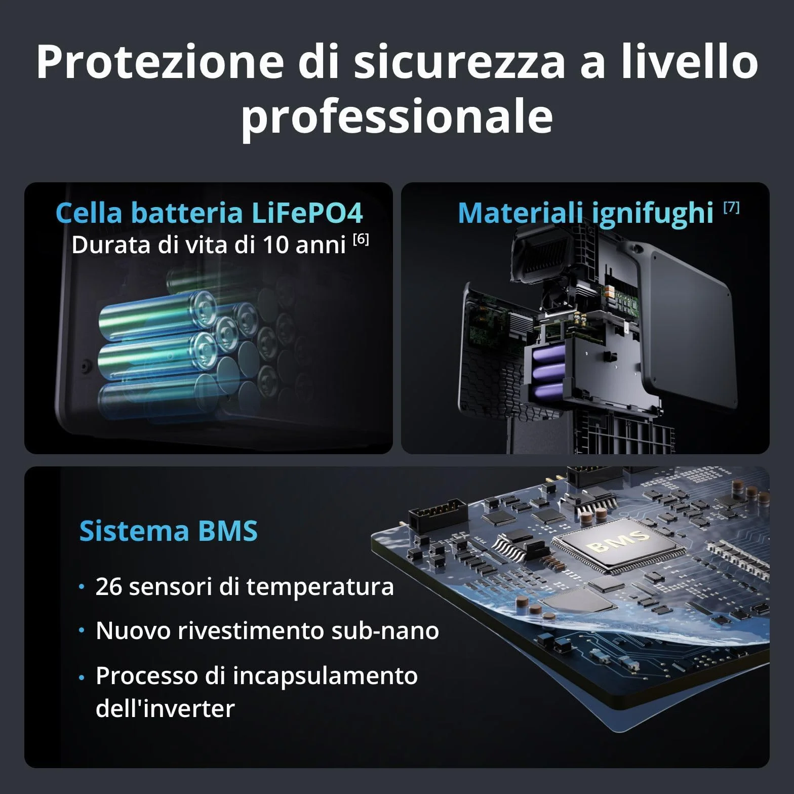 DJI Power 2000 stazione di alimentazione 2048 Wh 3000 W generatore elettrico
