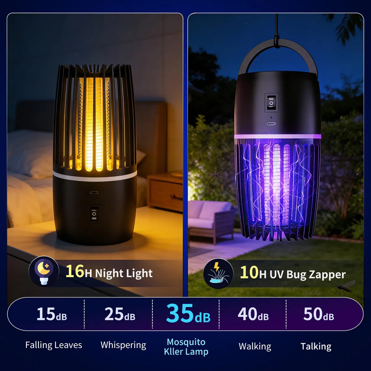 Lampada Antizanzare Elettrica UV 365nm, Ammazza Zanzare Elettrico 4000mAh, Zanzariera Elettrica da Interno ed Esterno, Lampada Antizanzare da Esterno e Interno, Anti Zanzare Silenzioso