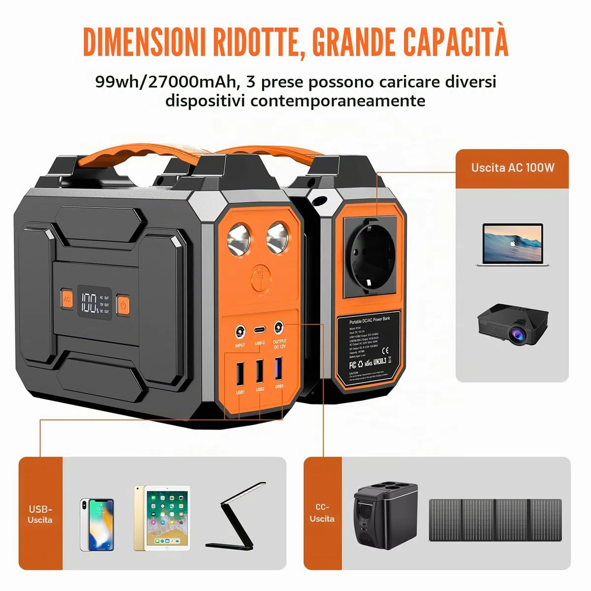 Powkey Powerstation con pannello solare pieghevole, 40-180 W, 99 Wh/27000 mAh, stazione di alimentazione portatile AC 230 V, USB-A/USB-C per camper