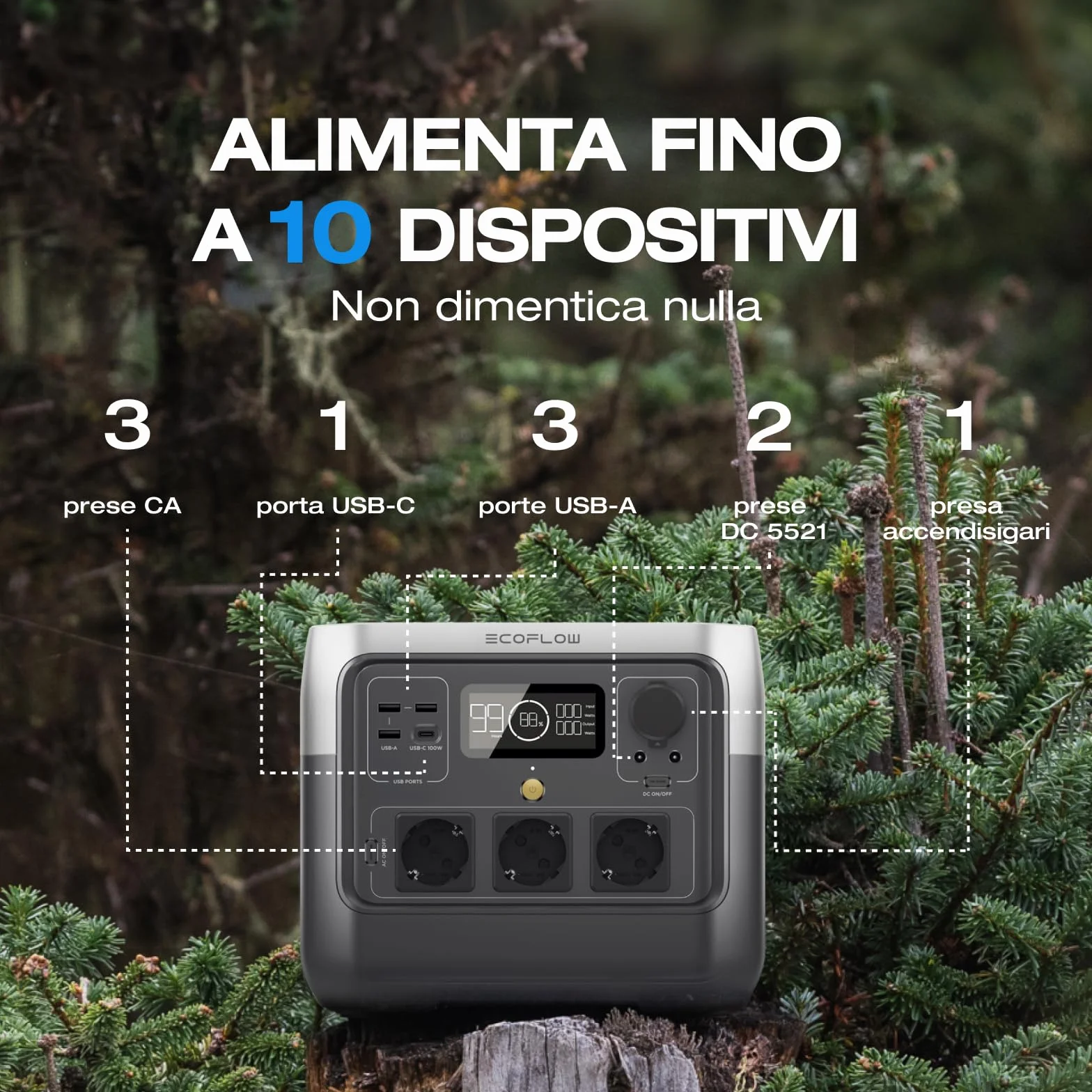 ECOFLOW Centrale Elettrica Portatile RIVER 2 Pro, Batteria LiFeP04 da 768 Wh, Ricarica rapida in 70 min, 3 prese CA da 800 W, Generatore solare per campeggio/camper