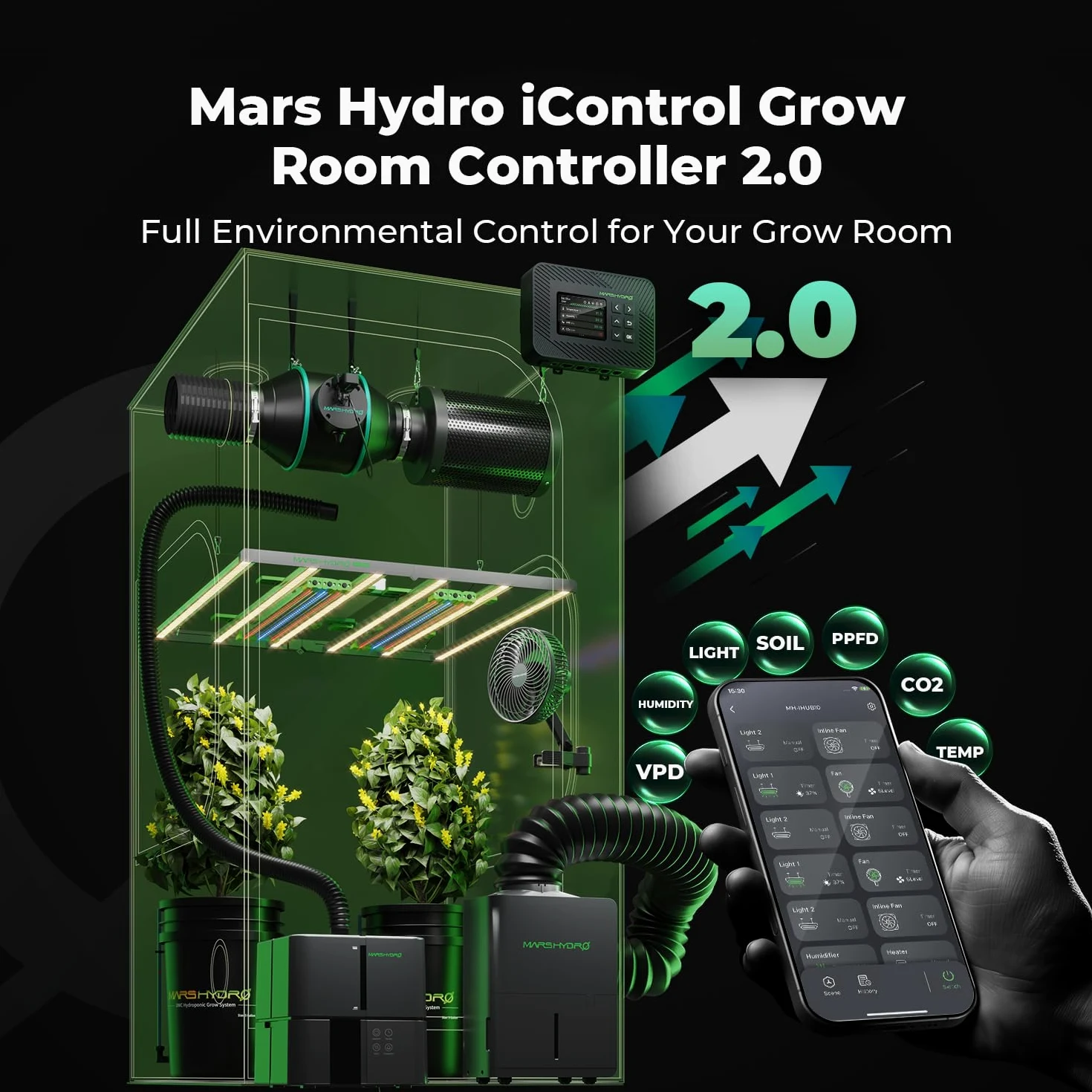 MARS HYDRO iControl per Growbox set completo, controller intelligente Grow con funzioni di temperatura, umidità, VPD, timer e ciclo.