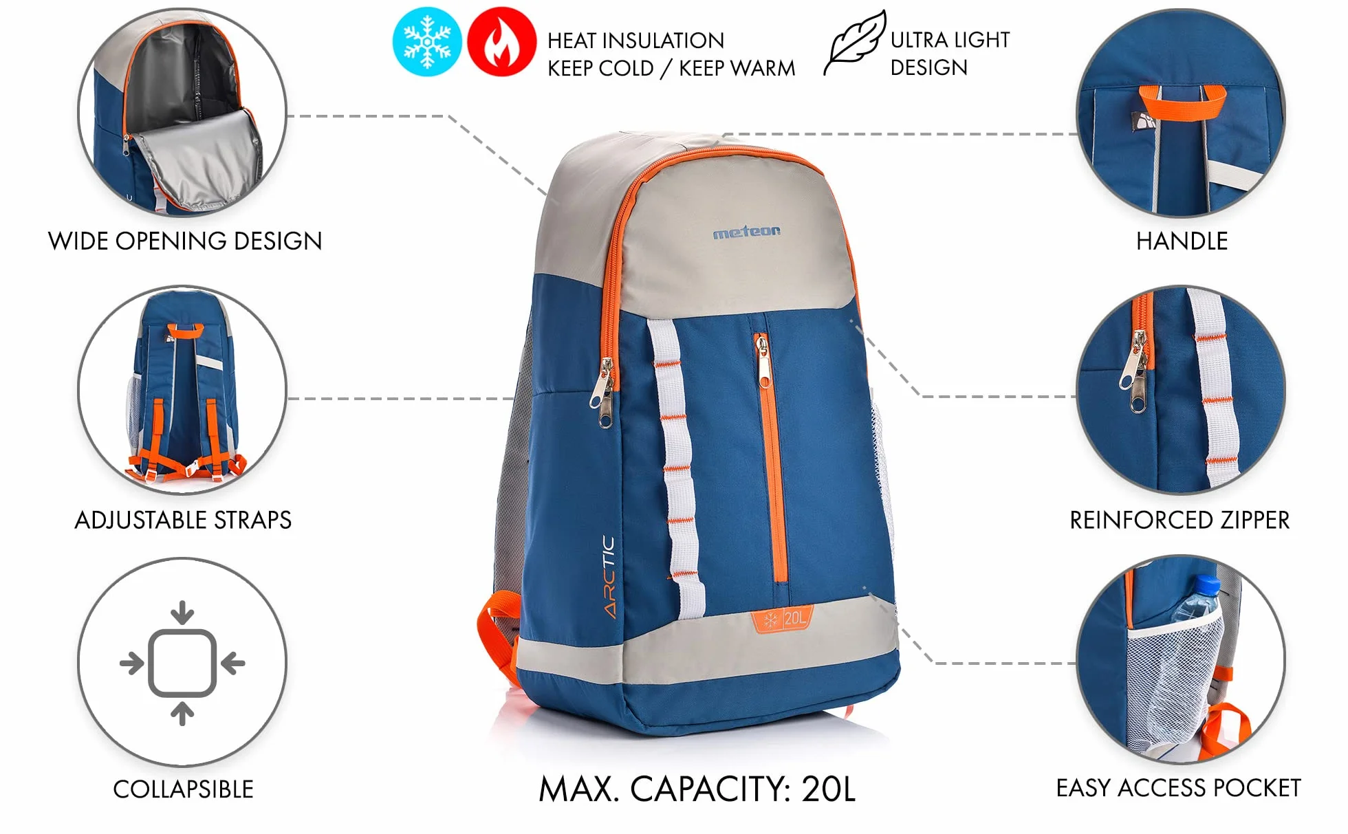 Meteor Zaino Isoterma Termico 20 L per Picnic Campeggio Barbecue Alimenti