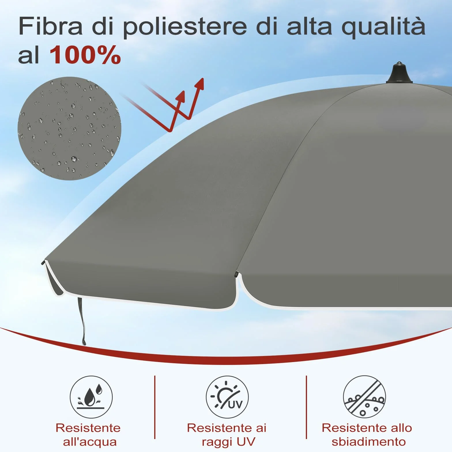 Laneetal Ombrellone da Spiaggia UV UPF 50+ φ135/155/175cm Regolabile in Altezza Portatile con Borsa