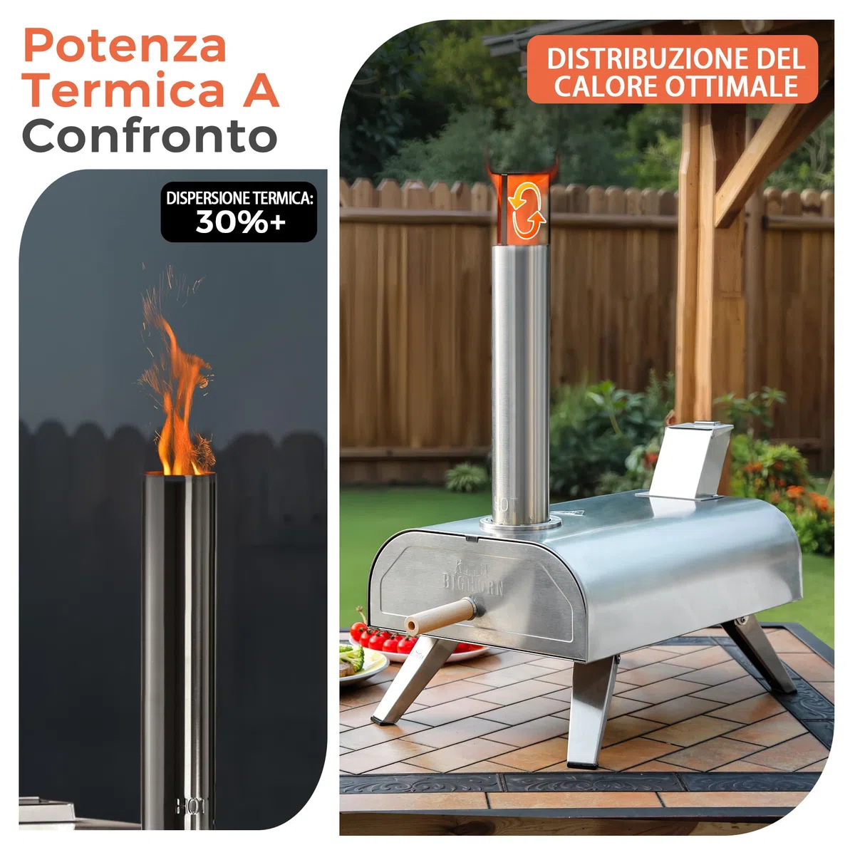 BIG HORN OUTDOORS Forno a Pellet per Pizza 12 Pollici, Portatile con Pietra Refrattaria, Acciaio Inox