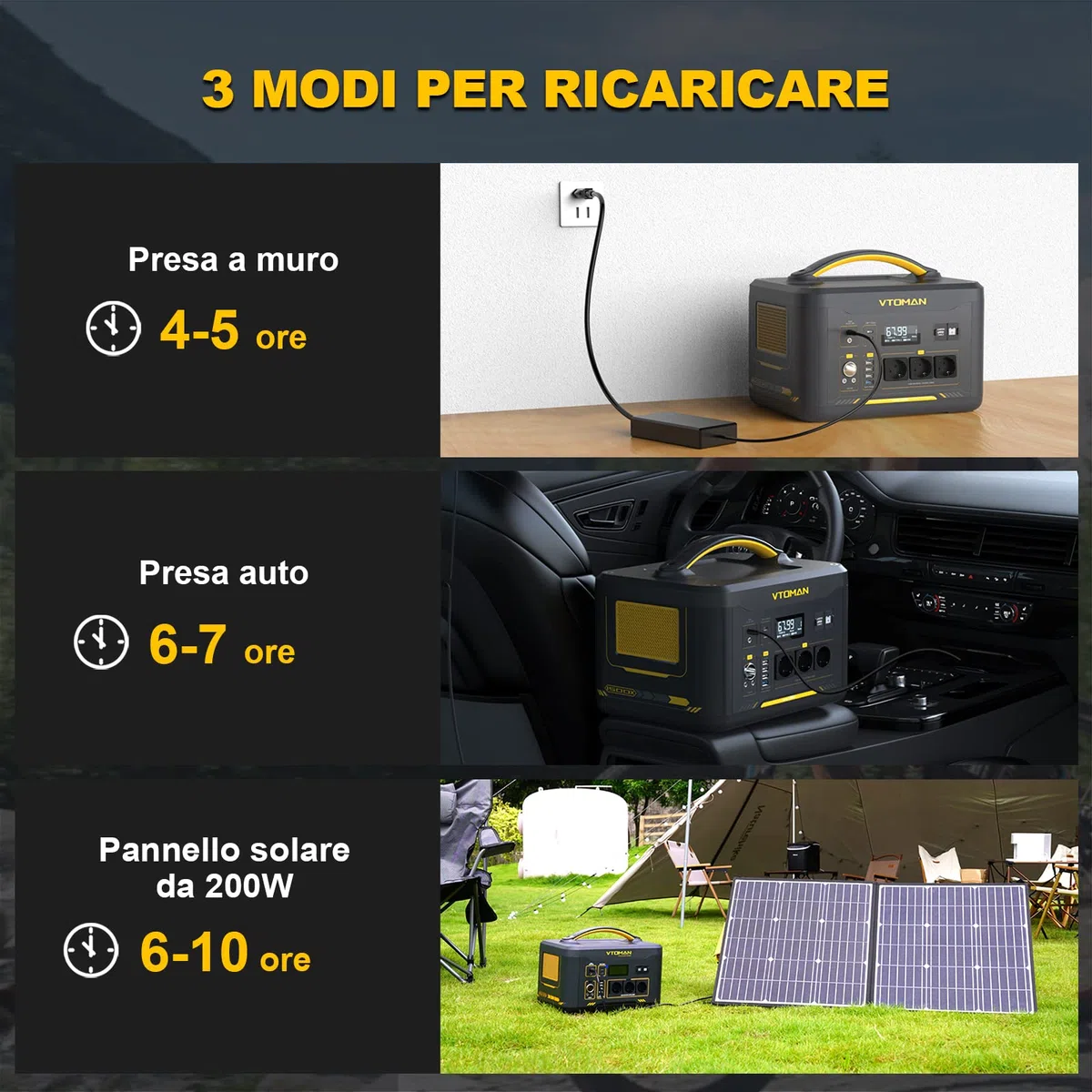 VTOMAN Jump 1500X Centrale Elettrica Portatile - 1500W/828Wh LiFePO4 Batteria Power Station Generatore Solare, Capacità Espandibile a 2376Wh, per Campeggio, Emergenza, Viaggio