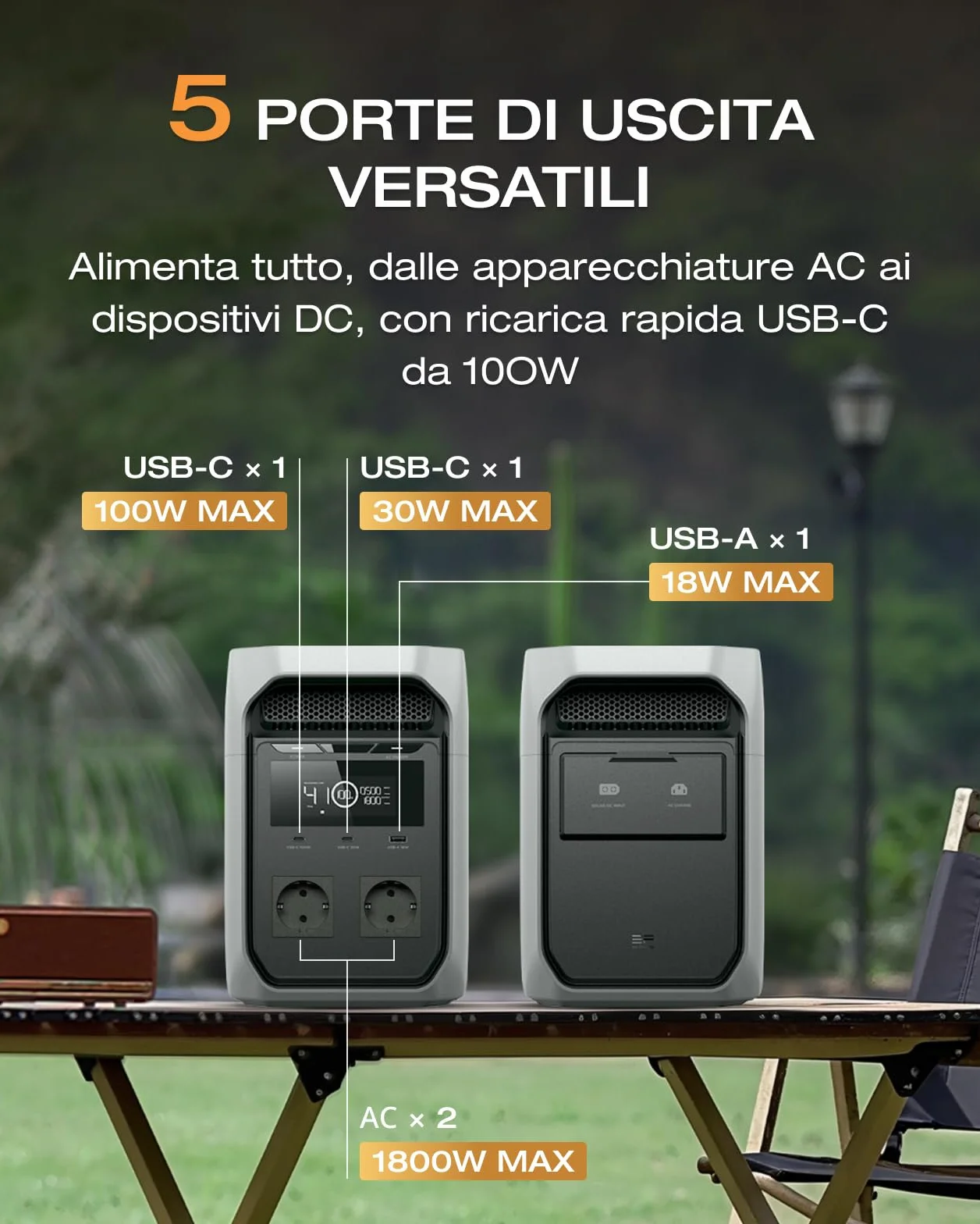 EF ECOFLOW DELTA 3 Classic Power Station Portatile, batteria LiFePO4 da 1024Wh, uscita CA da 1800W (3600W di picco), USB-C da 100W, ricarica rapida di 1 ora, generatore per campeggio, backup domestico