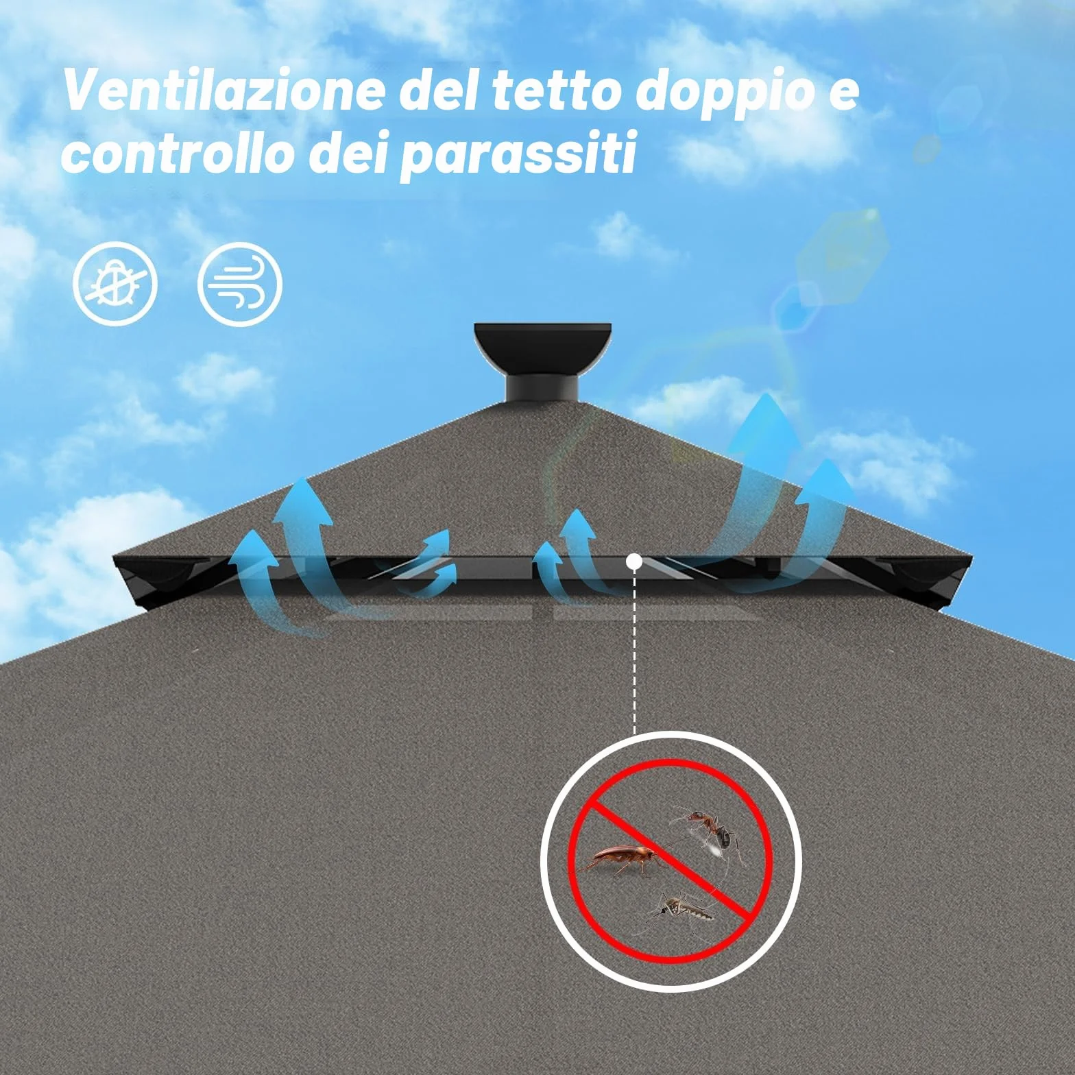 Devoko Gazebo 3x3m con Luce LED Impermeabile UV50+ Doppio Tetto Tenda da Giardino per Famiglie Grigio