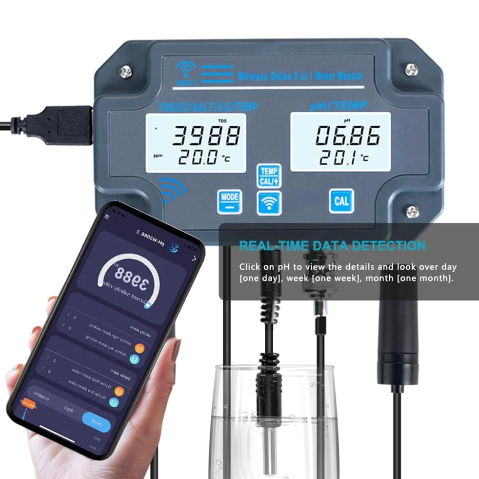 Tester digitale di qualità dell'acqua, montaggio a parete, analizzatore dell'acqua 6 in 1, PH/EC/TDS/SALT/S.G./temperatura, monitoraggio remoto APP, notifica di allarme per acqua potabile,