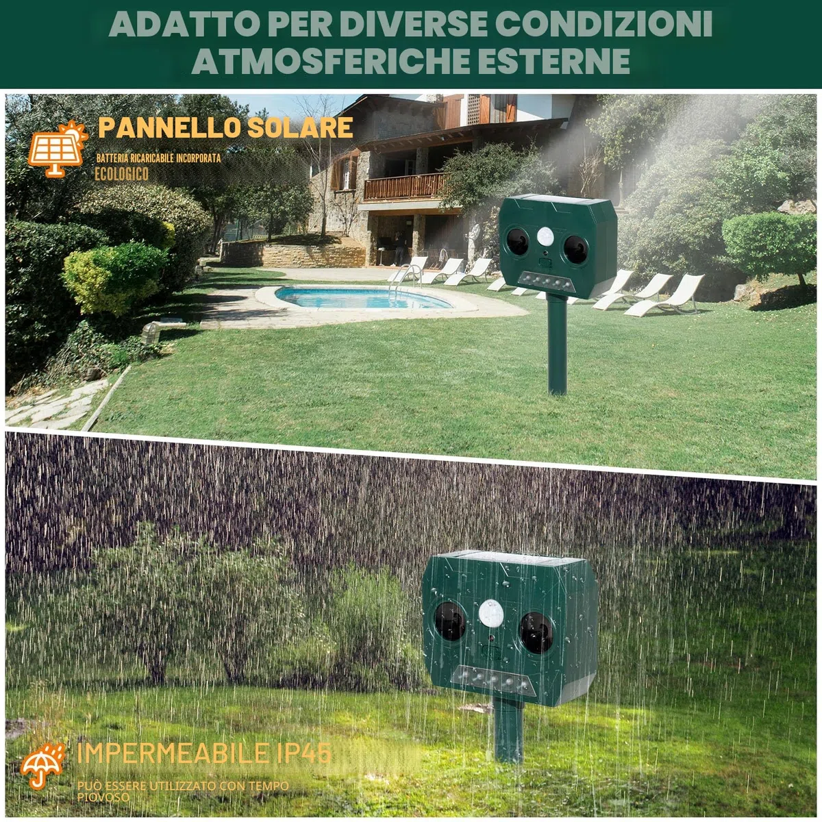 RAYGARD 2 Pezzi Dissuasore Gatti, Repellente per Volpi Ultrasonico Solare con Luce LED, 12m 120° Dissuasori per Piccioni Giardino IP45 Impermeabile per Gatti Volpi Cani Cervo Procioni