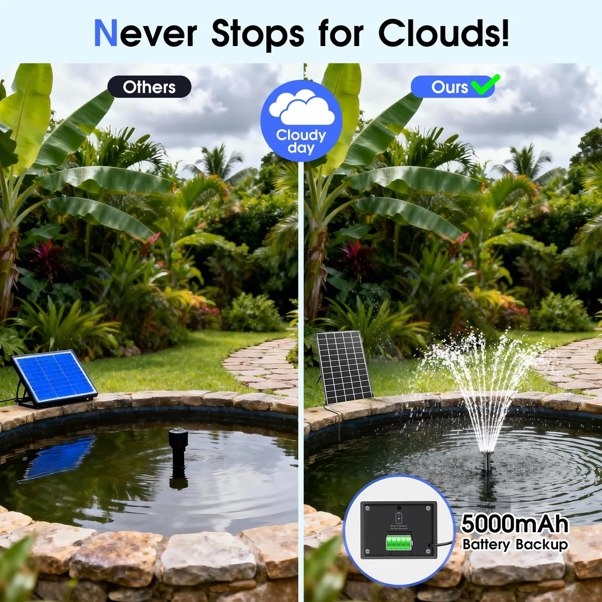 Biling Fontana solare da 12 W, per esterni, con batteria da 5000 mAh, silenziosa 300 l/h, pompa per laghetto solare con 8 ugelli con tubo, fontana solare per esterni, piccoli laghetti da giardino fino