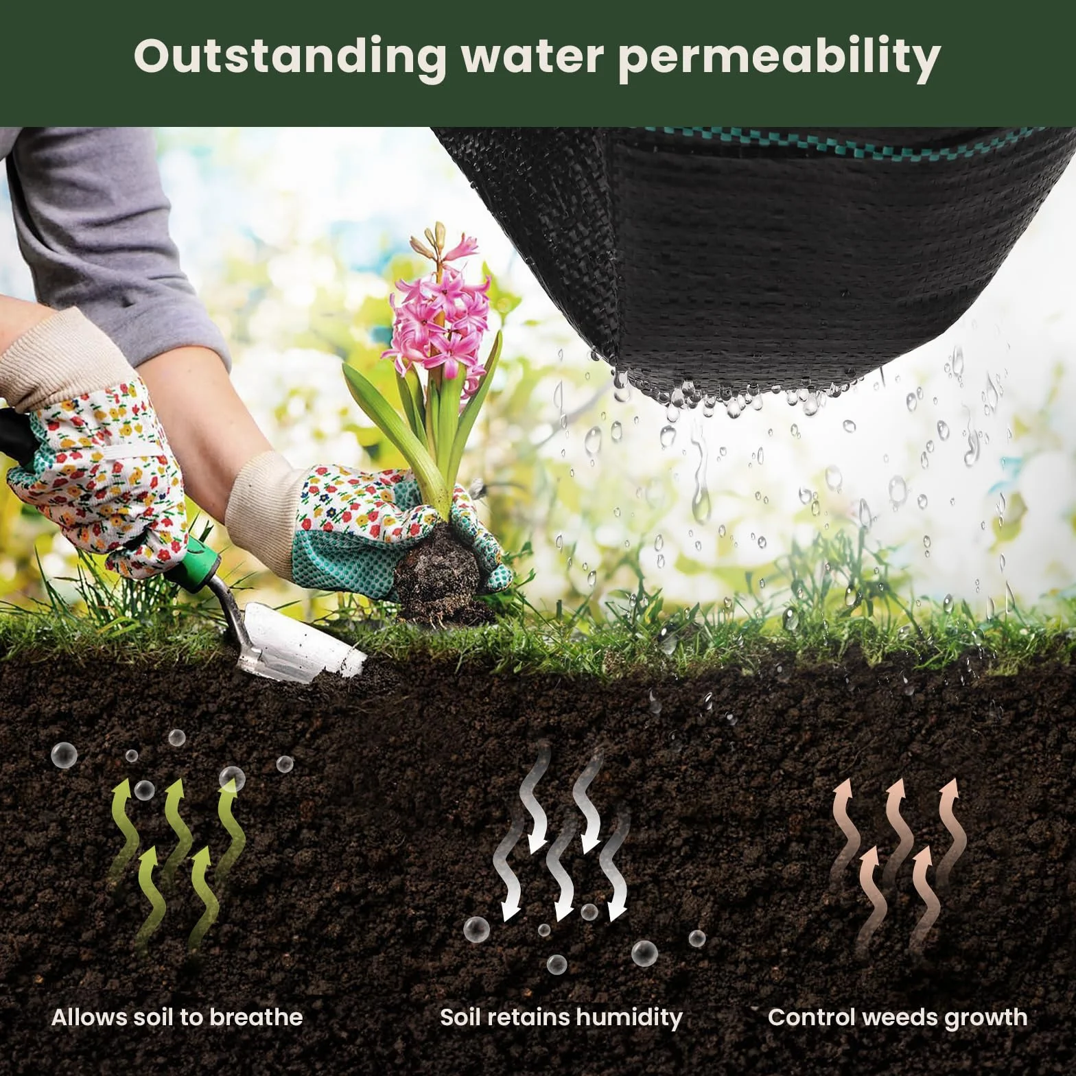 Telo Pacciamatura Anti Erbacce 4m x 10m Permeabile all'Acqua Resistente Strappo UV 90g/m² Giardino Orto