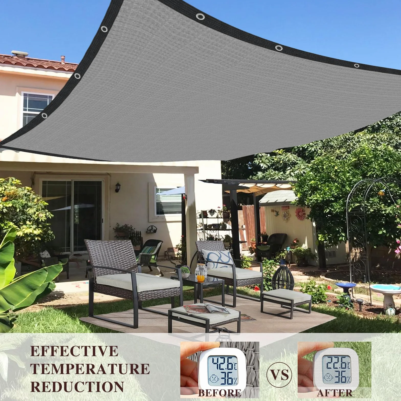 Rete di Ombreggiatura 85% Resistente ai Raggi UV,Telo Ombra Esterno Parasole con Bordatura con Occhielli,Facile da Appendere,Rete Ombreggiante per Auto,Giardino,Serra,Campeggio.