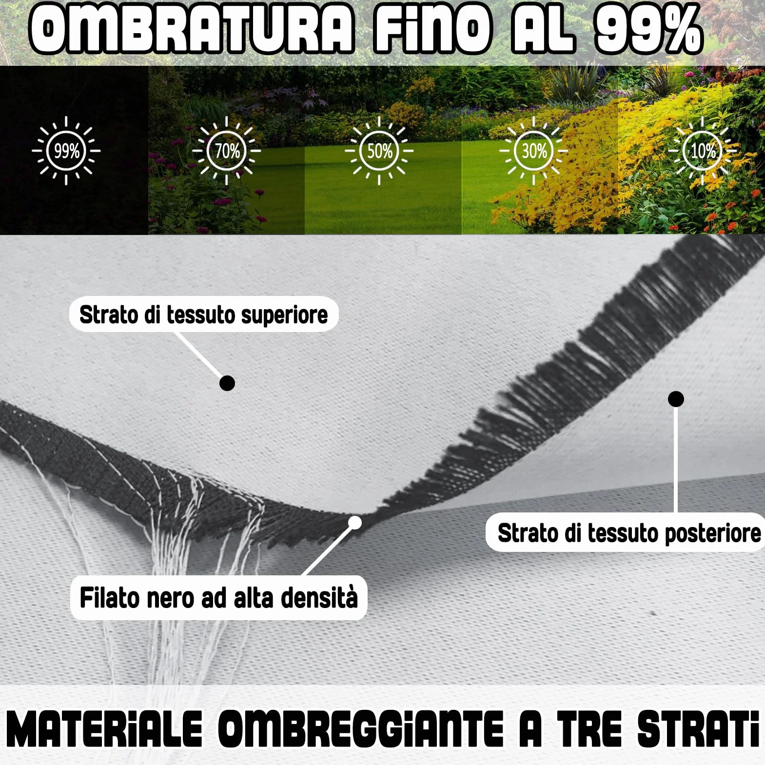 Tende da Sole per Esterno con Anelli - 1 Pezzo. Tessuto antivento, idrorepellente, 23 Colori, Protezione Solare Privacy per Balcone Gazebo Pergola Veranda - 254L x 241A cm