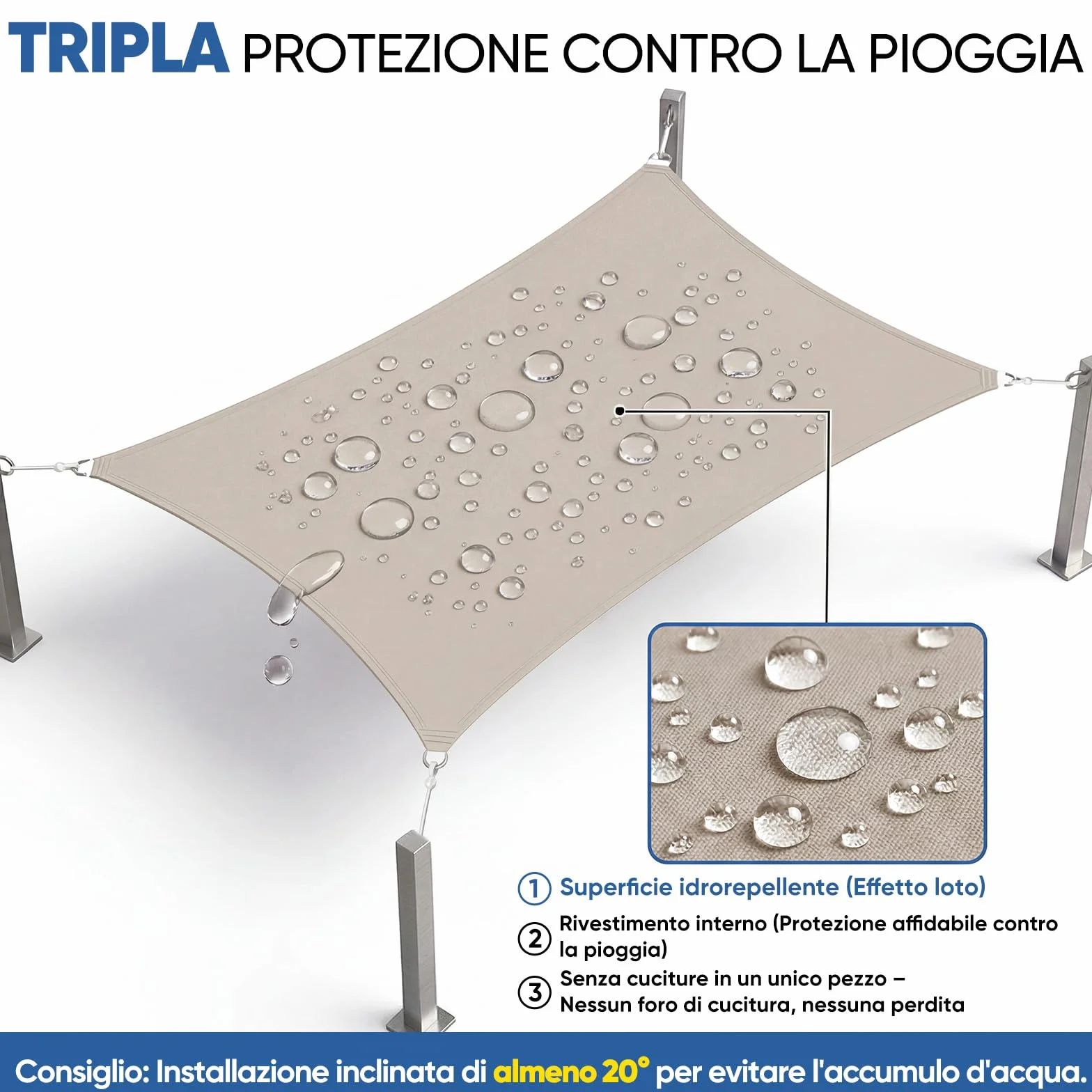 Sunula Vela Ombreggiante Impermeabile 2x3m PES 160g/m² Effetto Lotus Protezione UV 95% Taupe