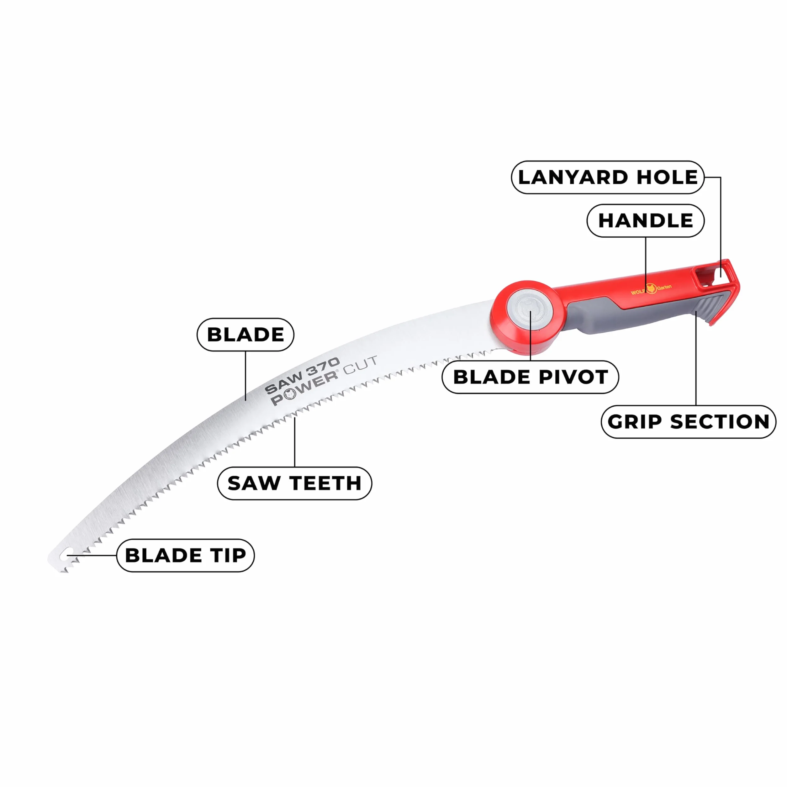 Segaccio professionale WOLF-Garten modello POWER CUT SAW 370 con sistema di attacco rapido multi-star®