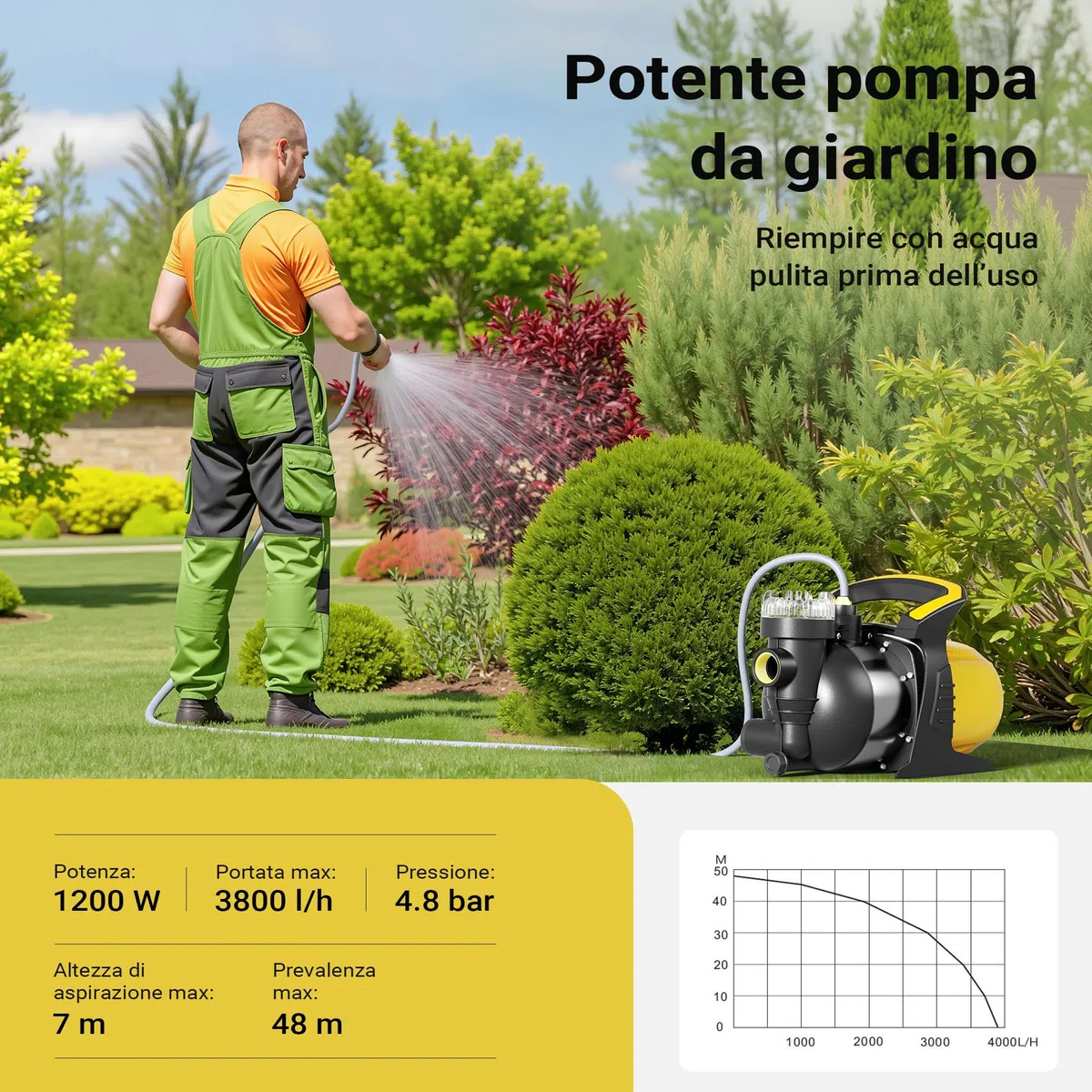 Wiltec Pompa da giardino 1200 W in acciaio inox 3800 l/h altezza mandata 48 m profondità 8 m con prefiltro