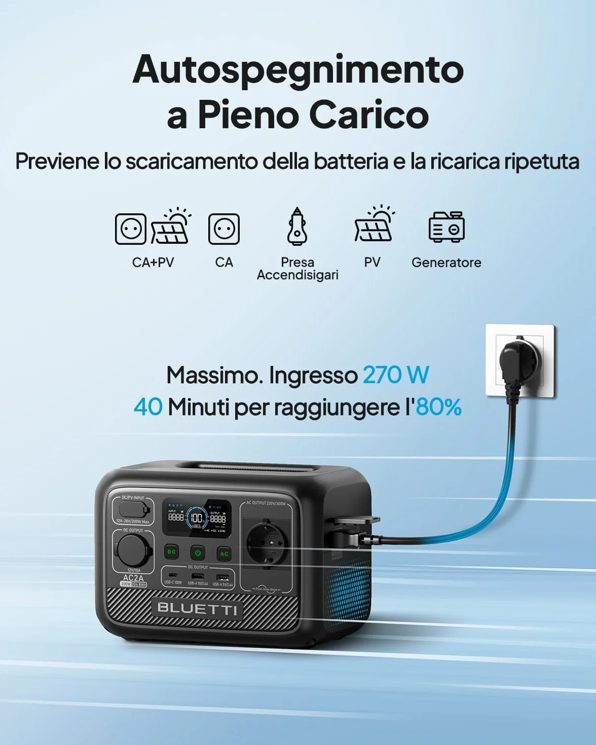 BLUETTI AC2A Generatore Elettrico Portatile 204Wh LiFePO4 300W 600W Picco Ricarica Rapida