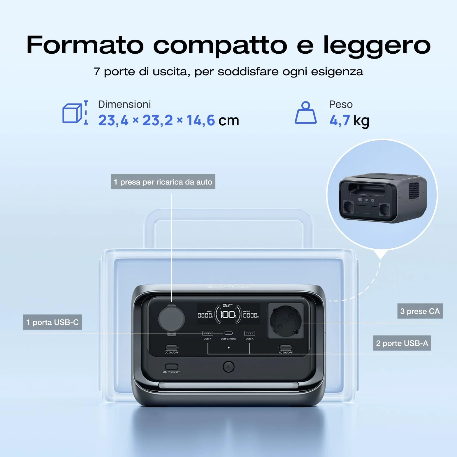 EcoFlow RIVER 3 Plus Centrale elettrica portatile 286Wh-858Wh 1200W UPS <10 ms Ricondizionato