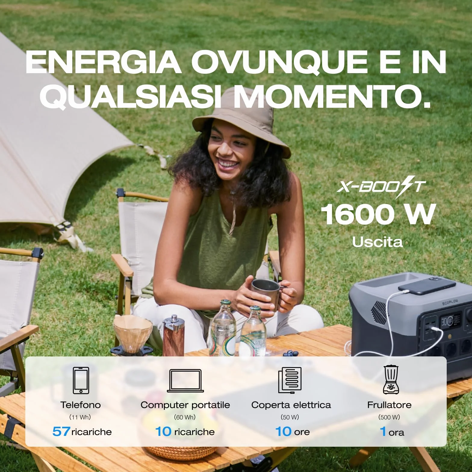 ECOFLOW Centrale Elettrica Portatile RIVER 2 Pro, Batteria LiFeP04 da 768 Wh, Ricarica rapida in 70 min, 3 prese CA da 800 W, Generatore solare per campeggio/camper