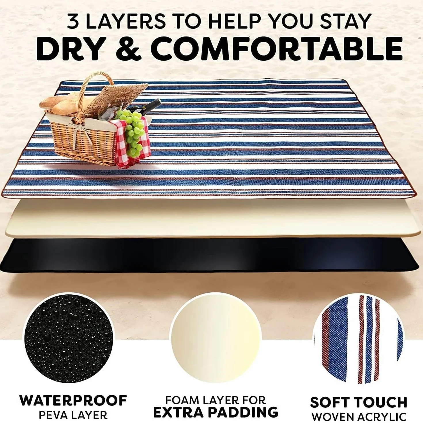 Coperte da Picnic Pieghevoli Impermeabili Anti-Sabbia Extra Large 200cm x 200cm Blu Bianco