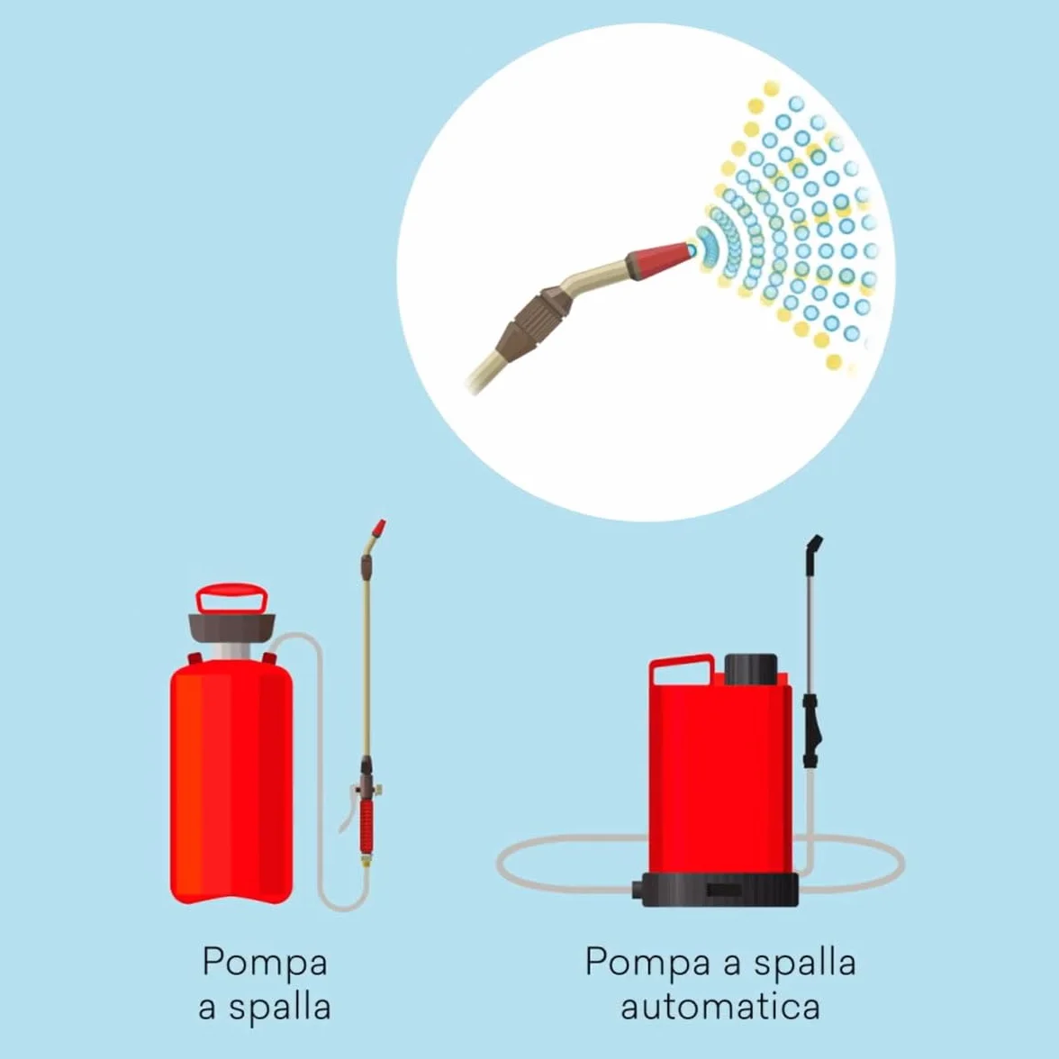 Insetticida Concentrato Insetti Striscianti e Volanti, Microincapsulazione, Made in Italy - 1 litro