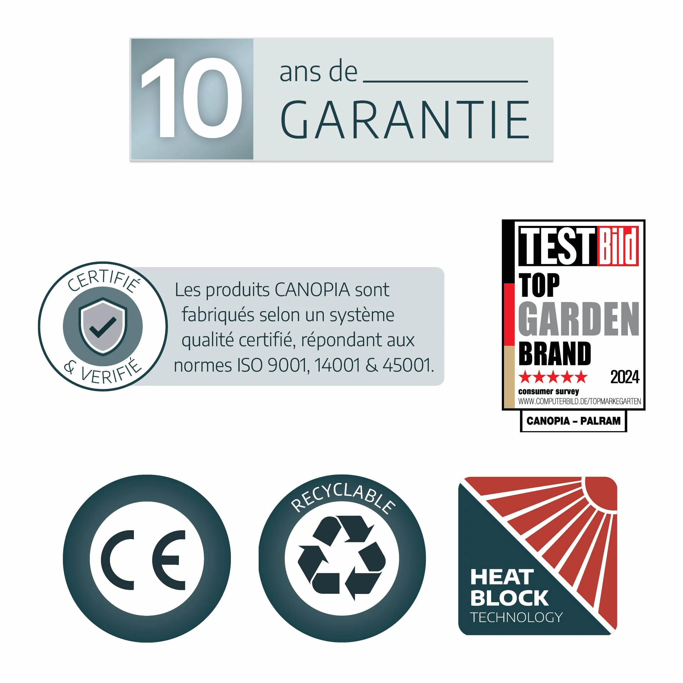 Palram Canopia Arcadia Tettoia 4300 Grigio Struttura Robusta per Tutto l'Anno