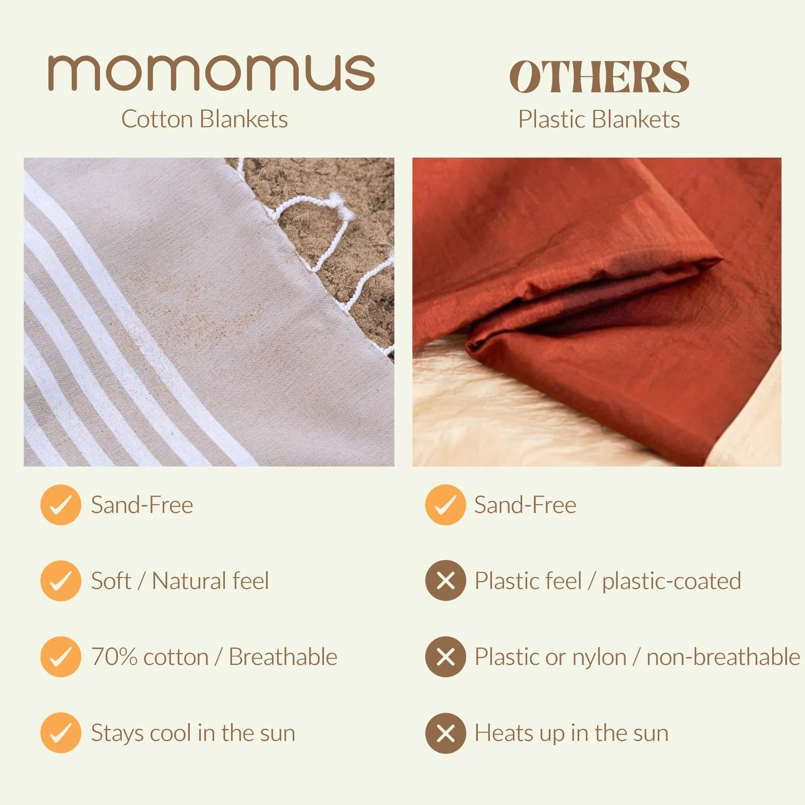 MOMOMUS Fouta XXL Stuoia da Spiaggia Antisabbia Boho Beige 210 x 240 cm