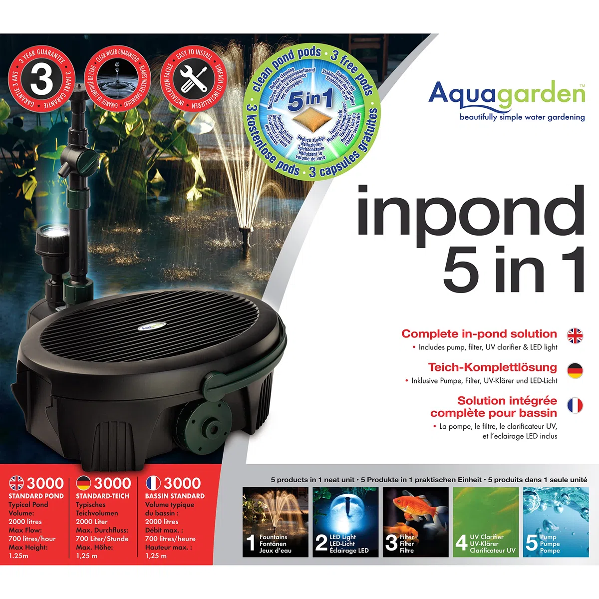 Aquagarden Inpond 3000, pompa per laghetto e acqua, filtro, chiarificatore UV, faretto LED e fontana, soluzione completa per un laghetto pulito, limpido e bello, per laghetti fino a 2000 litri, nero