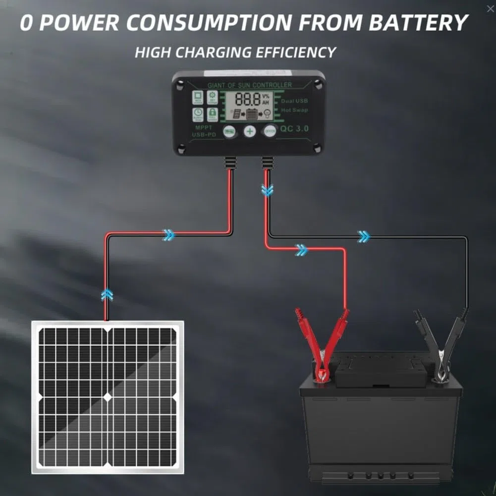 Solars Caricabatterie MPPT 12V Kit Ricarica Auto Barca