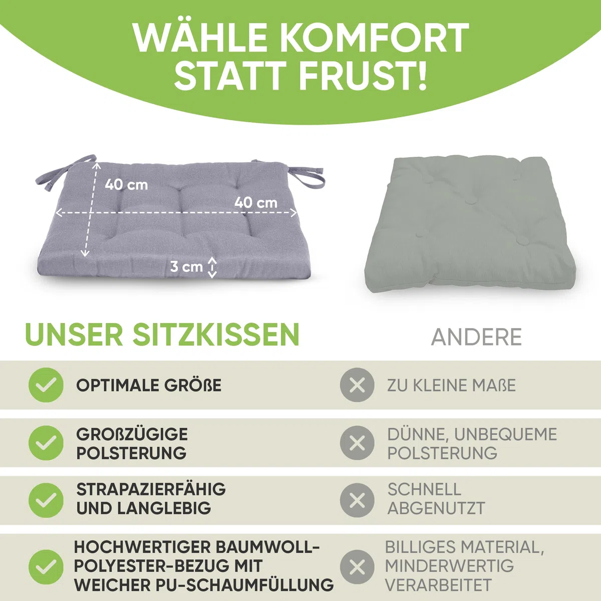 Gräfenstayn® zestaw 4 poduszek siedzisk 40x40x3 cm pasy mocujące Oeko-Tex Antracyt