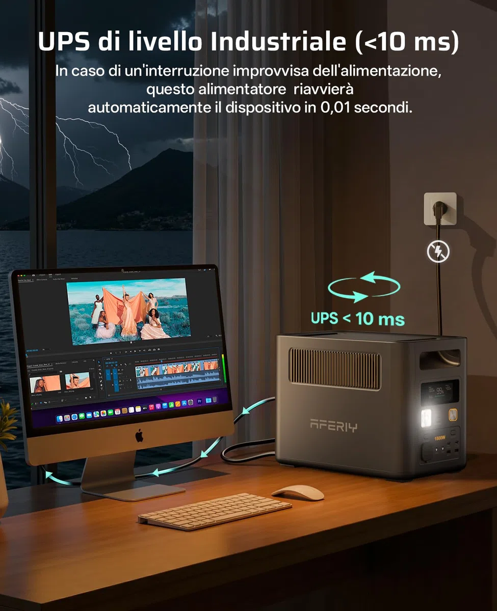 AFERIY P180 Pro Generatore Portatile 1800W, Batteria Espandibile 5120Wh, Ricarica Rapida 0-80% in 36min, BMS e UPS <10ms, Stazione Solare per Campeggio, Camper e Interruzioni Corrente