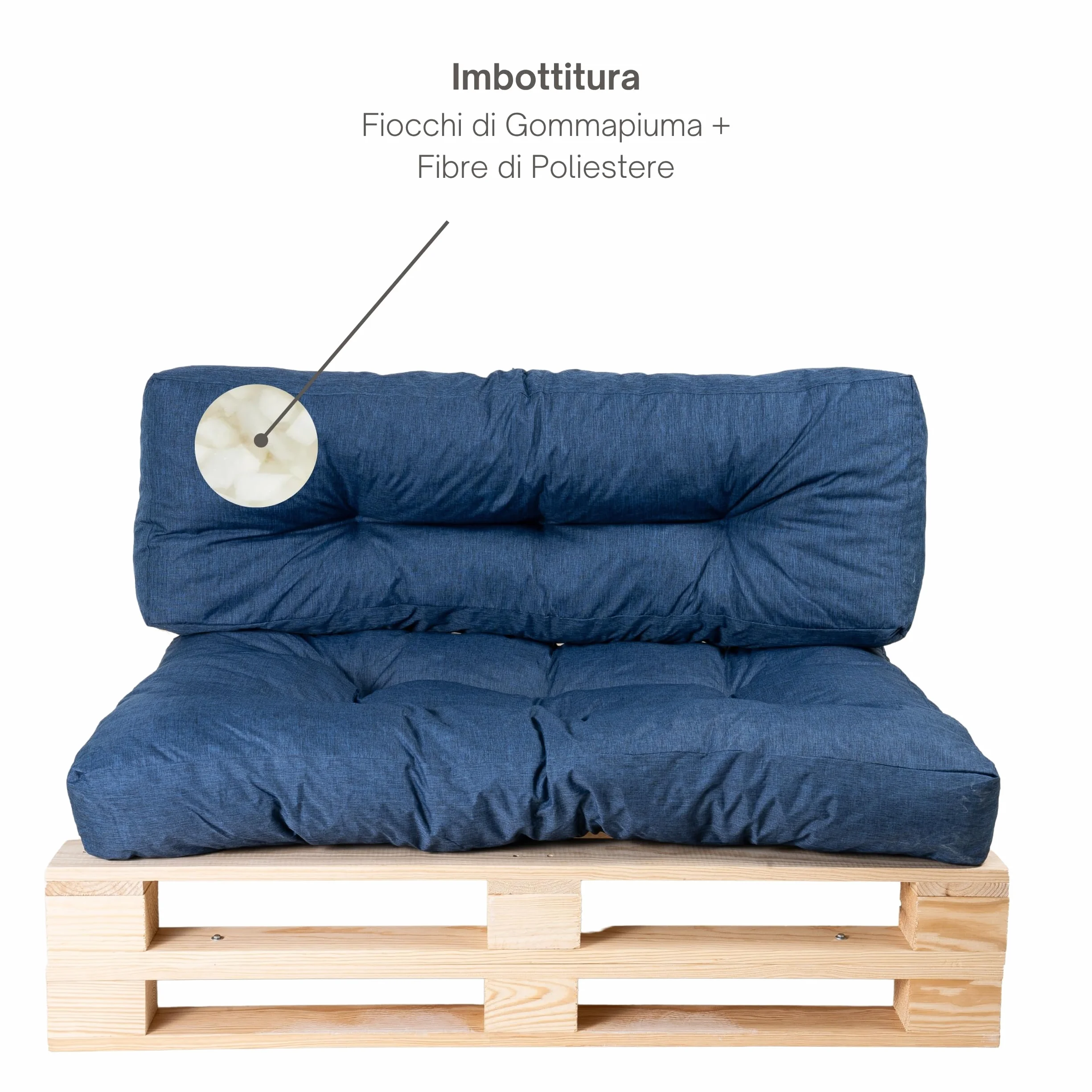 bananair - Cuscini per Pallet - Tessuto Idrorepellente e Anti-UV - Molto Confortevole, Imbottito in Schiuma - Cuscini per Divano Esterno Giardino (Seduta 120x80 cm + Schienale 120x40 cm, Blu)