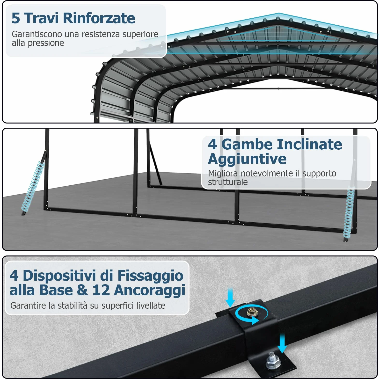 COSTWAY Tenda da Garage 440 x 300 cm, Tettoia per Auto in Metallo con Base Rinforzata e 4 Gambe Inclinate Aiiunte, Gazebo da Esterno per SUV, Feste e Barbecue