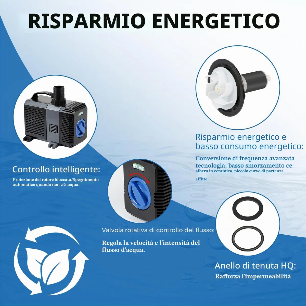 EXLECO Super Eco Pompa per Filtro a Laghetto 3000L/H 10W - Risparmio Energetico per Stagno o Acquario CTP-2800