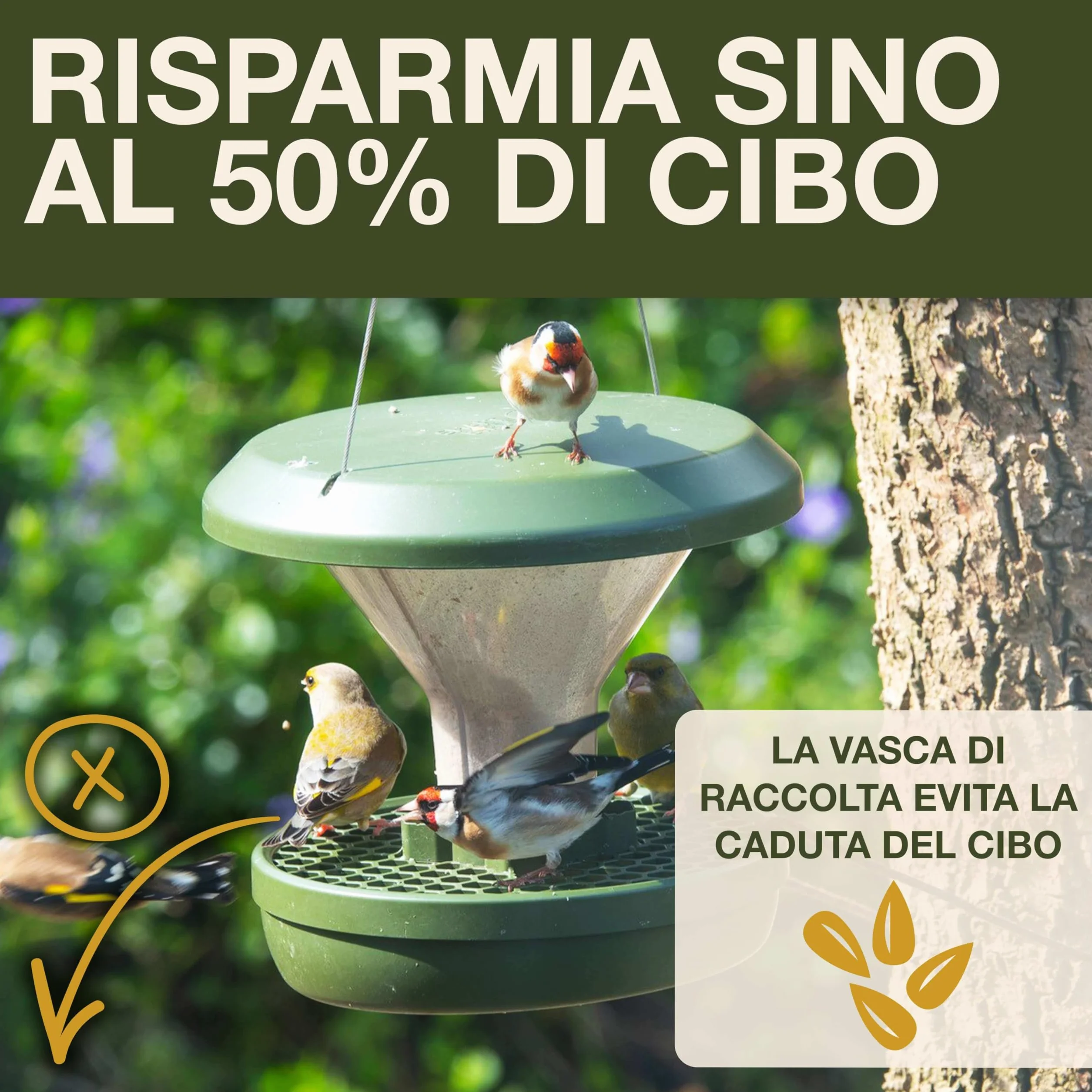 SWISSINNO Mangiatoia per Uccellini da Esterno Davos SMART BIRDS Casetta Cibo Uccelli Selvatici 2 Scomparti Antispreco Verde