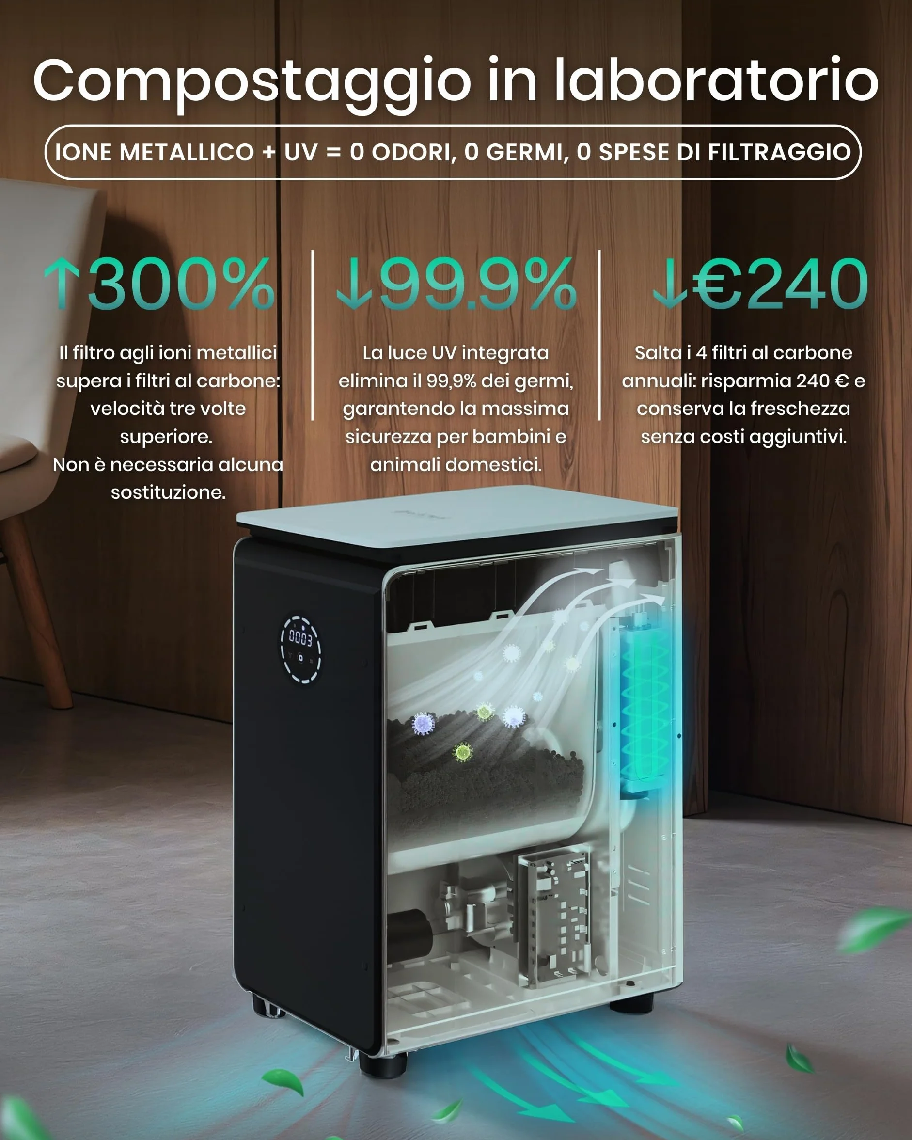 19L Composter elettrico per cucina, Compost intelligente bidone esterno/interno, schermo LED senza odore, trasformare i rifiuti alimentari in fertilizzante per giardino, Compost di rifiuti alimentari