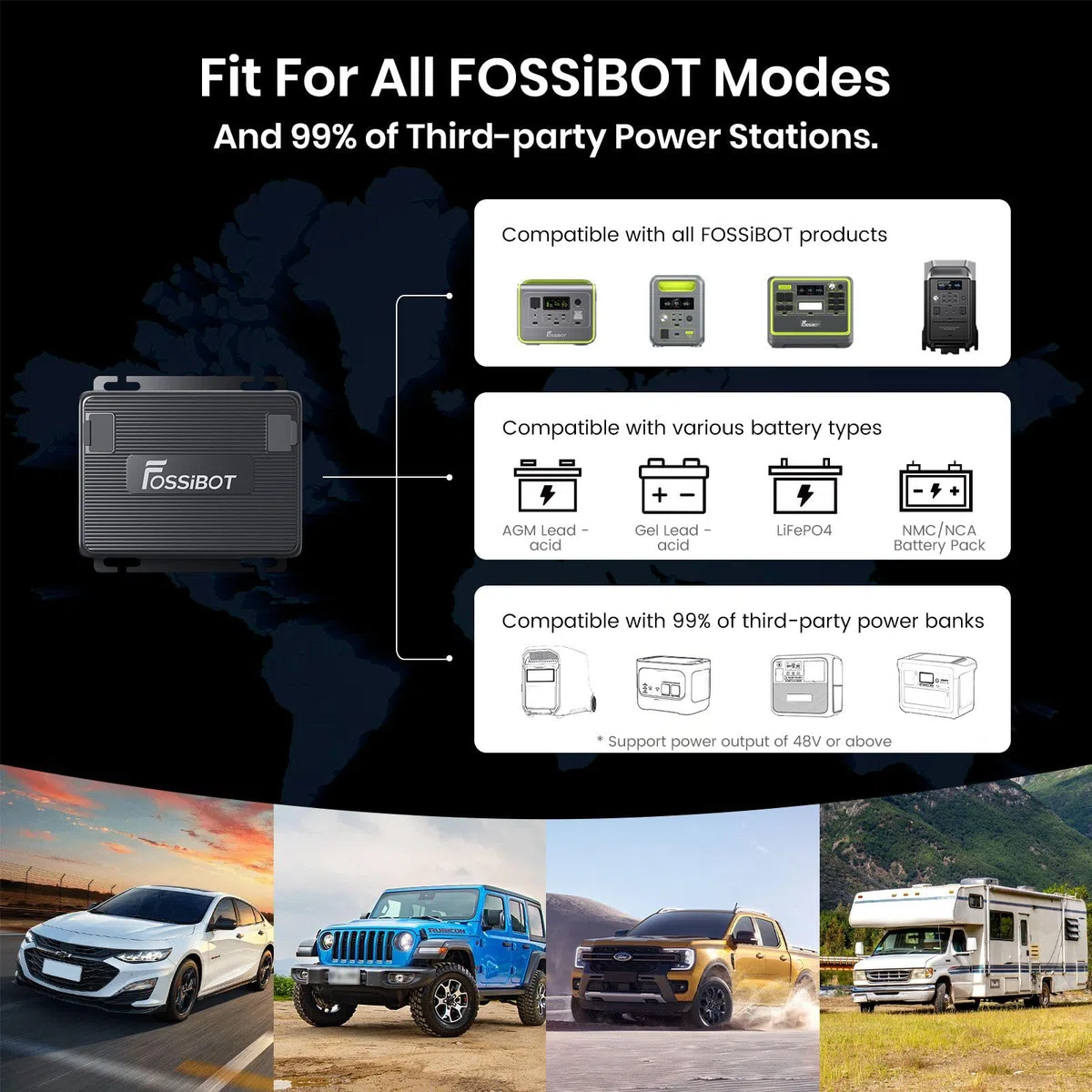 FOSSiBOT Caricatore FAC580 580W DC-DC Veloce per Centrali Elettriche Portatili