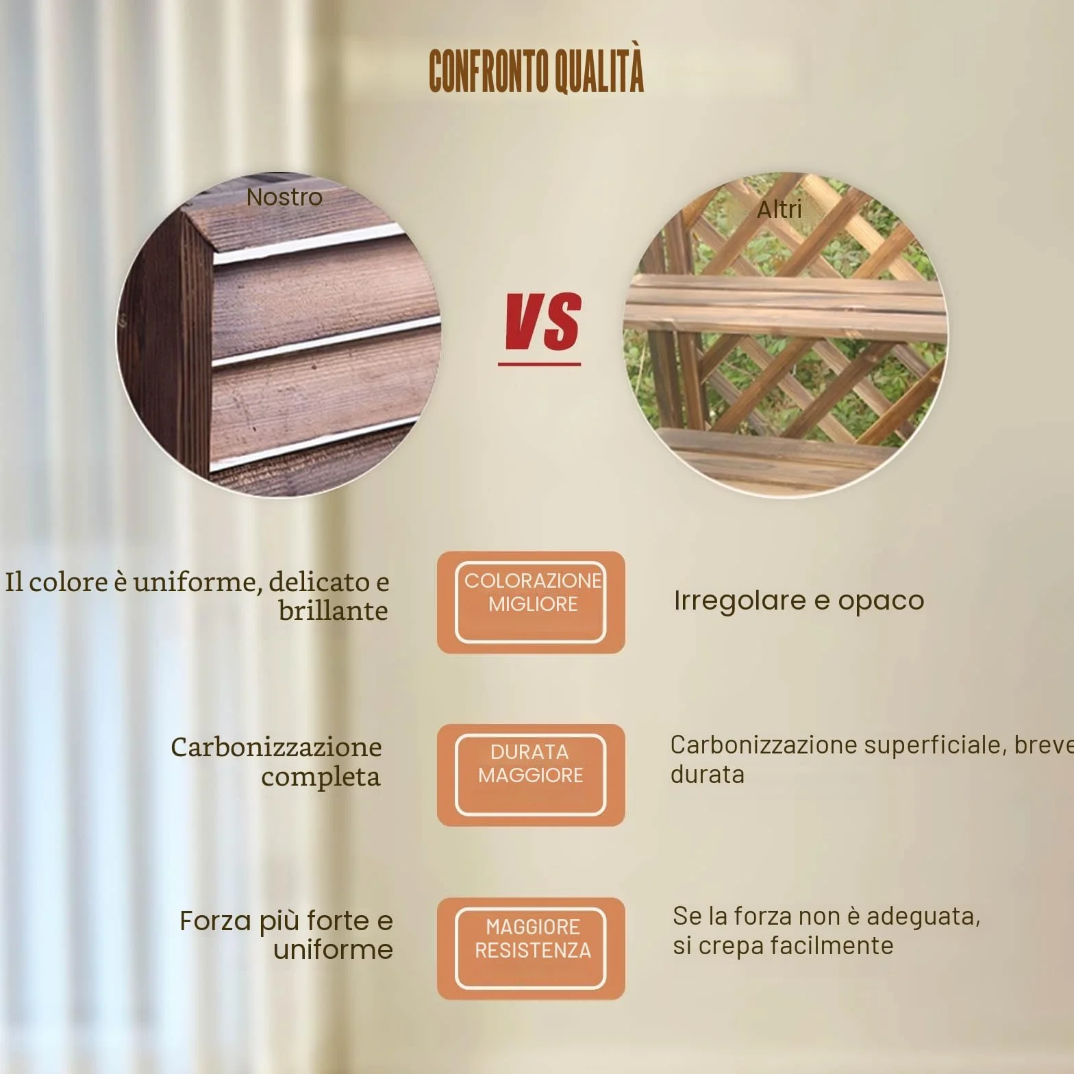 Copri Climatizzatore Esterno in Legno Copri Condizionatore Copertura Radiatore All'aperto Tavola Addensata Impianto Decorativo Display X-Large