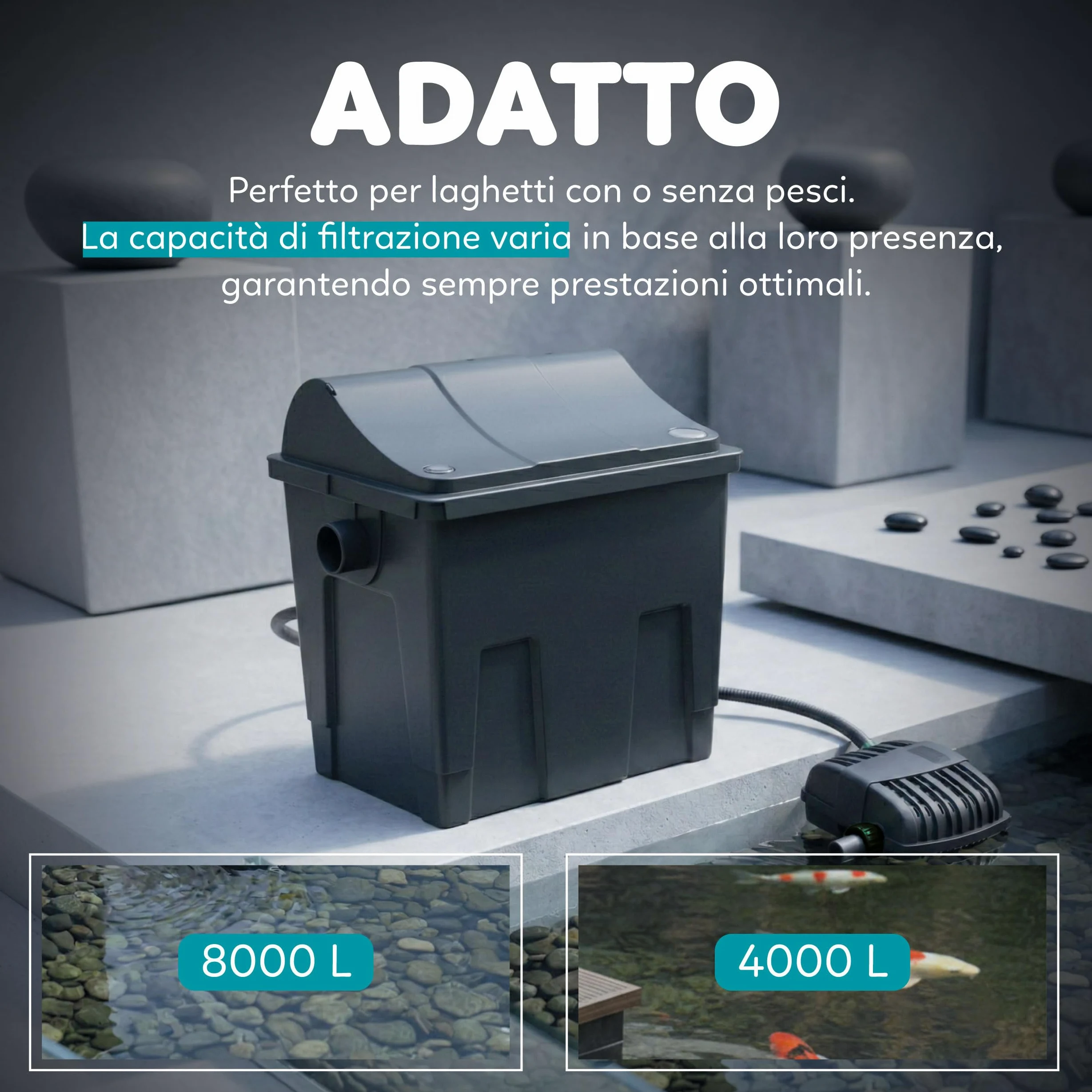 AQPOND Mirage Filtro Biologico Laghetto con Sterilizzatore UV Integrato Pompa 2500 L/h Spugne Filtranti Sistema Filtrazione Completo Laghetti 7000 Litri