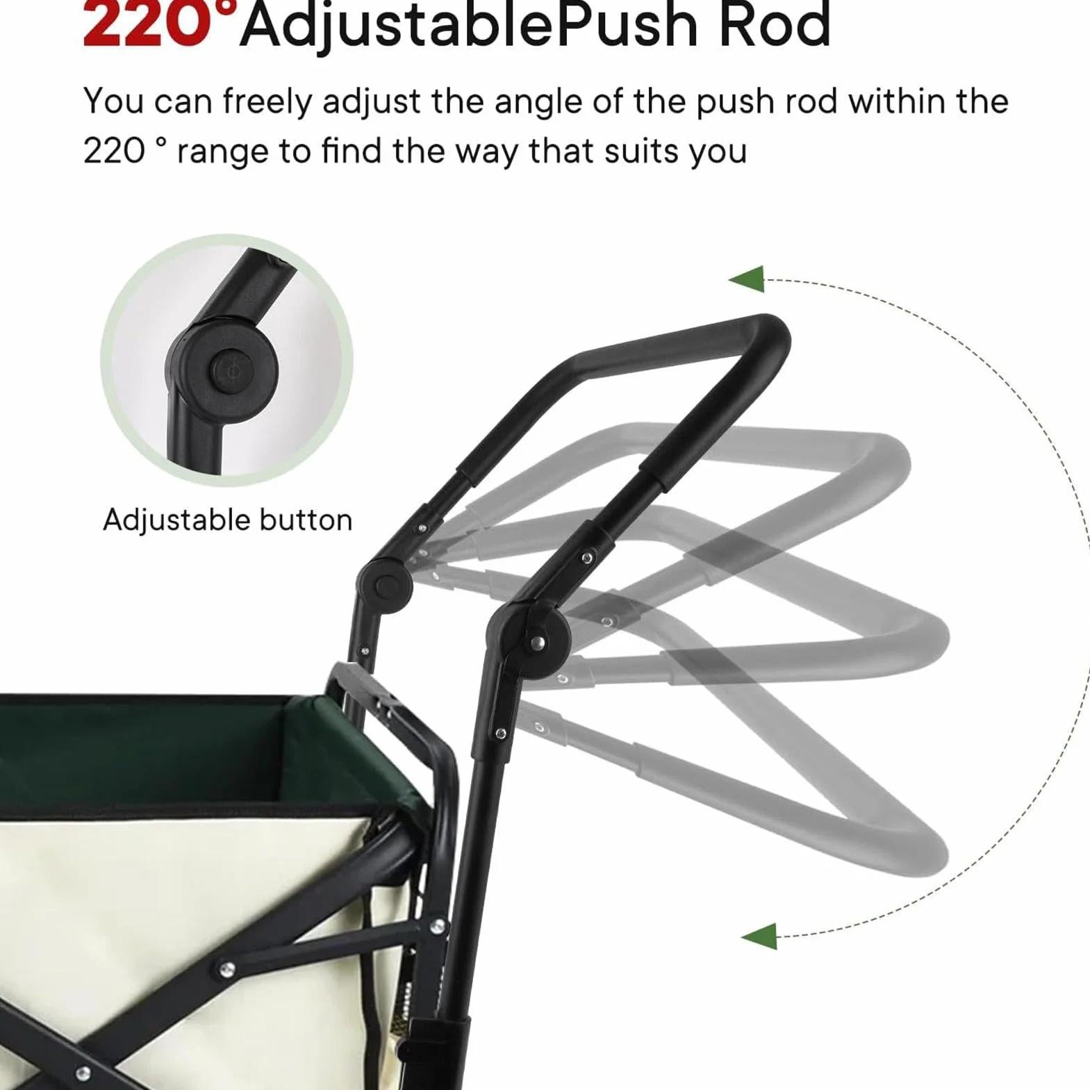 Maniglia per carrello pieghevole industriale, manico quadrato regolabile ergonomico