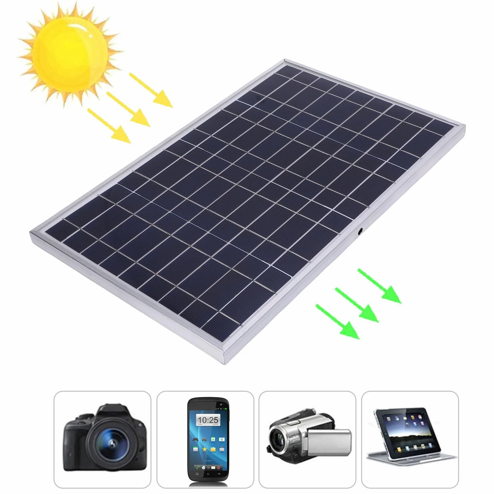 Fockety Kit Pannello Solare 100W 12V Monocristallino con Controller di Carica 10-50A