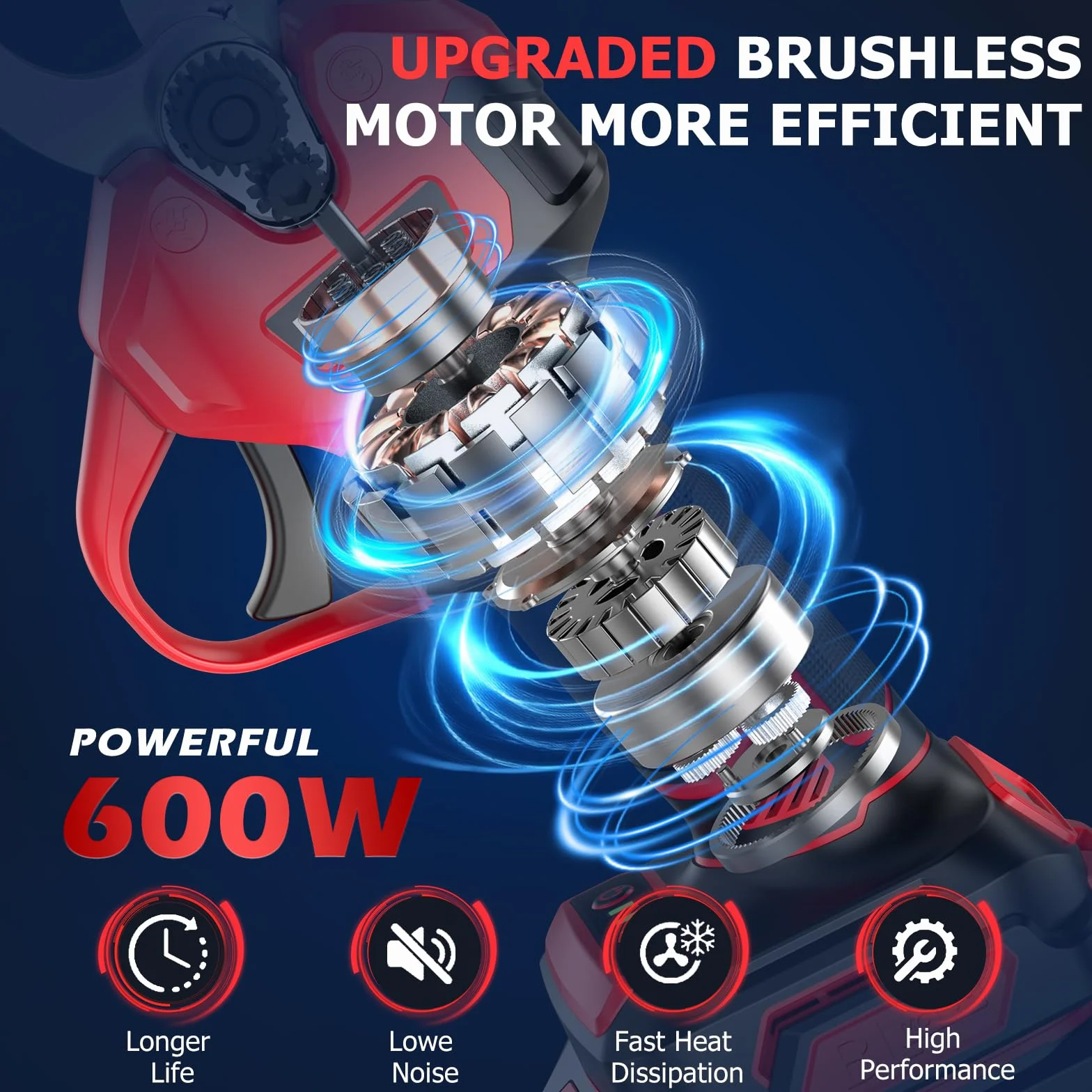 MHPRO Forbici Potatura a Batteria Brushless, Forbice Elettrica per Potatura 600W Con 2×Batterie 21V 2000mAh, Schermo LCD, per Frutteti, Paesaggistica e Giardinaggio Professionale,Rosso