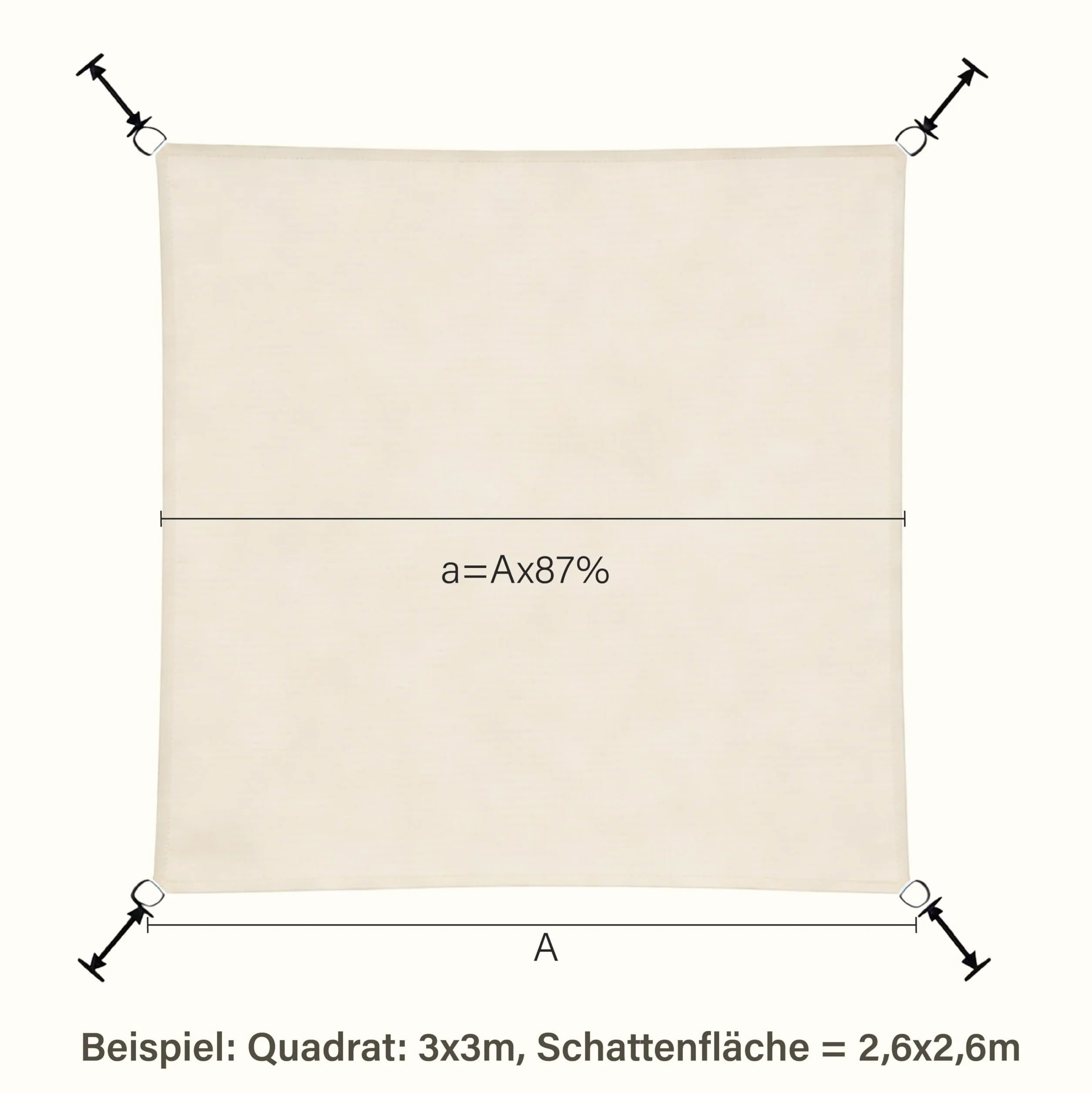 Tenda da Sole per Esterno Impermeabile Quadrata 3 x 3 m Vela Parasole con Occhielli per Giardino Piscina Balcone