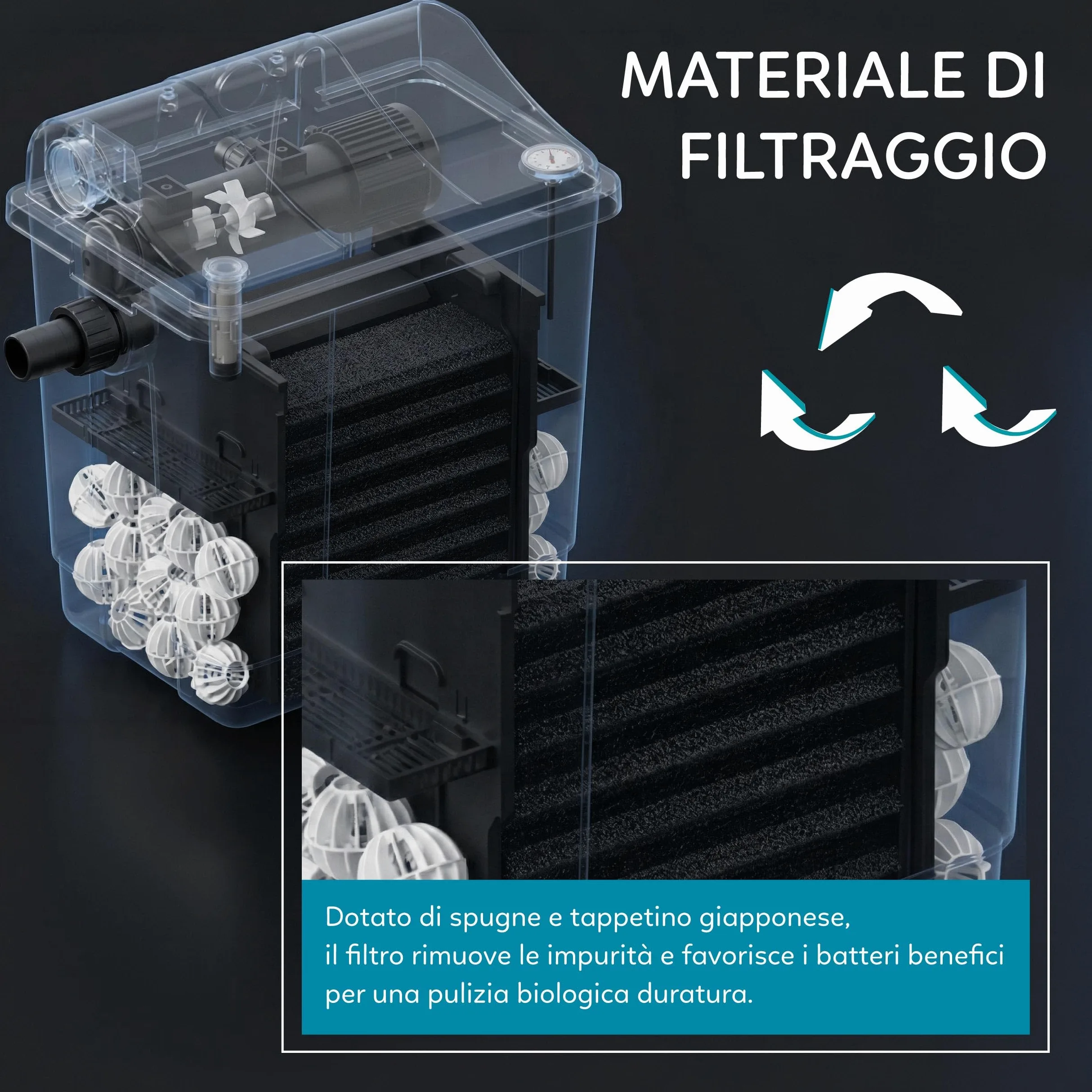 AQPOND Mirage Filtro Biologico Laghetto con Sterilizzatore UV Integrato Pompa 2500 L/h Spugne Filtranti Sistema Filtrazione Completo Laghetti 7000 Litri