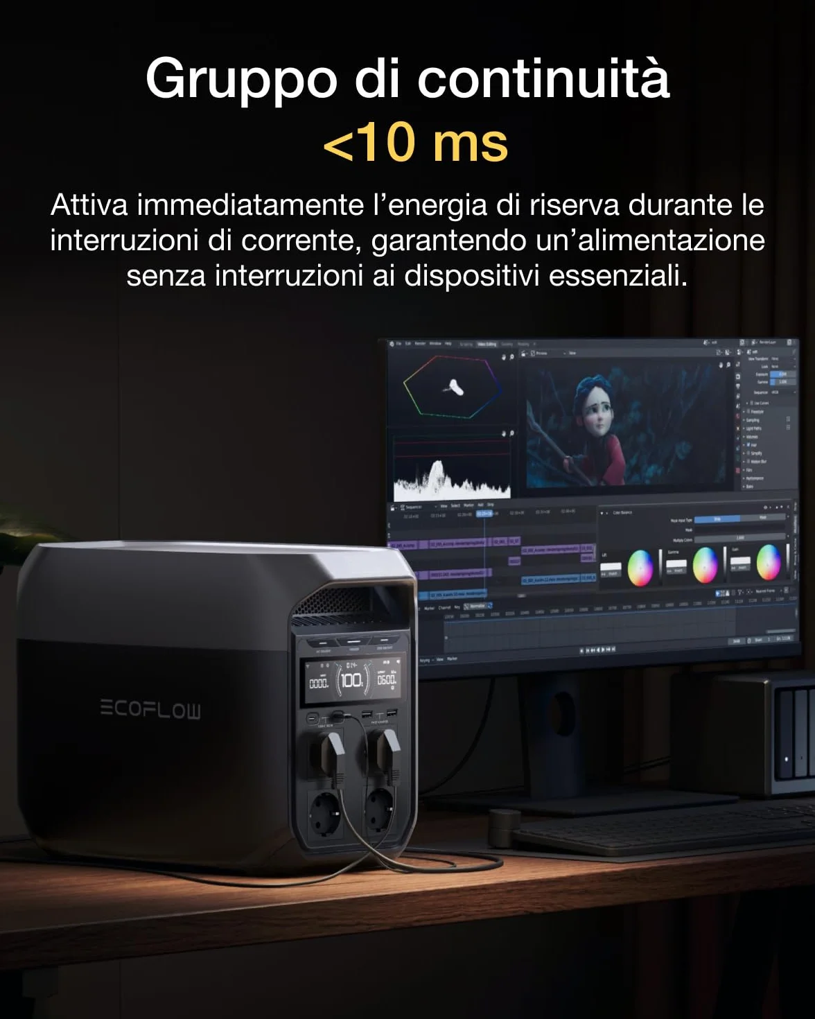 EcoFlow Centrale elettrica portatile DELTA 3 1024Wh LFP batteria espandibile 5kWh Ricondizionato